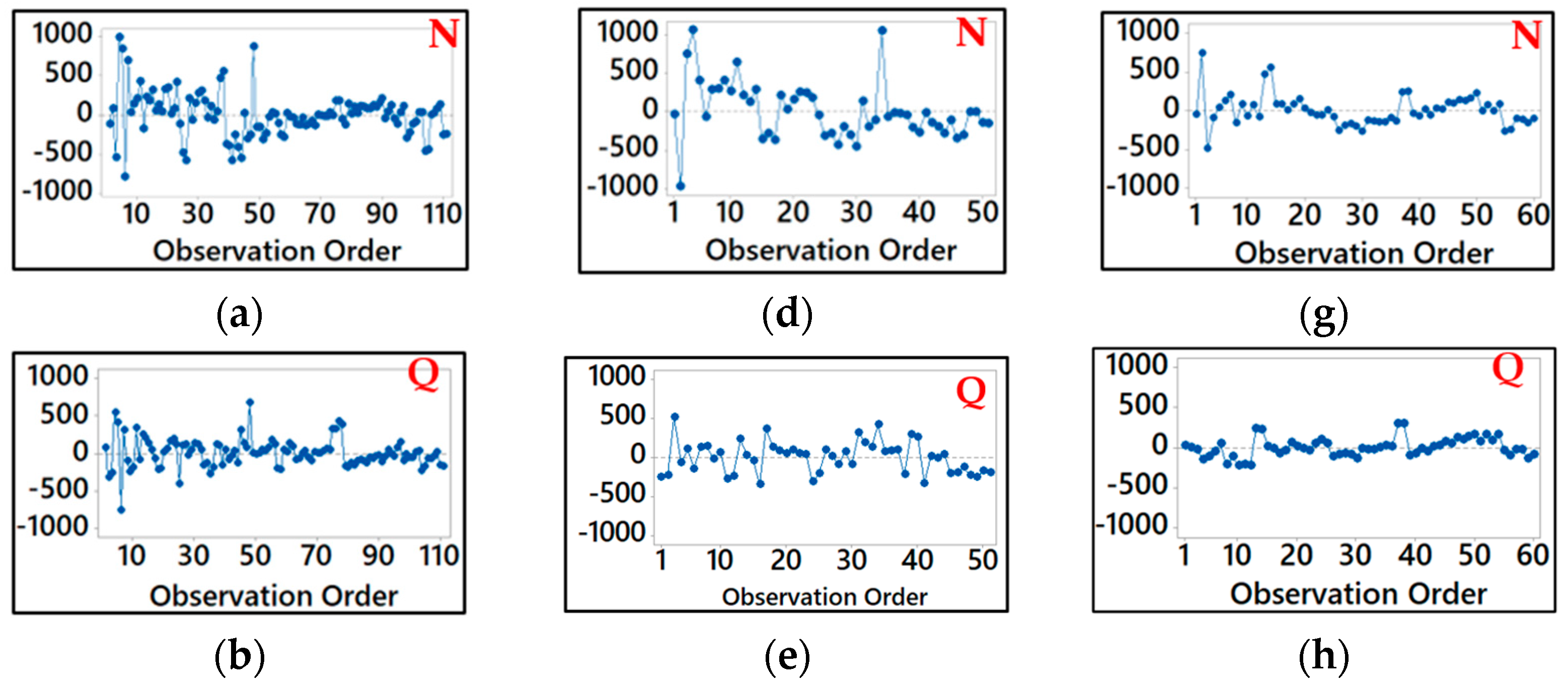 Computation 13 00018 g010a