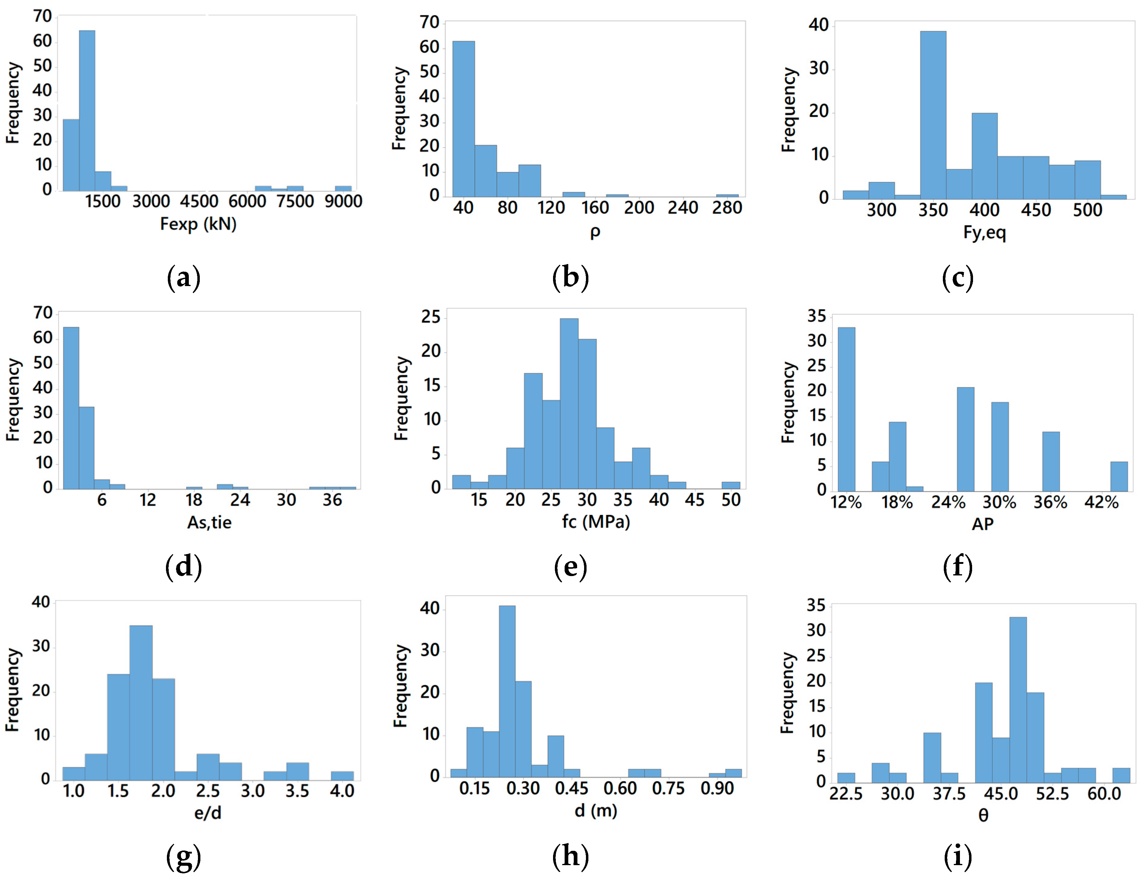 Computation 13 00018 g0a1