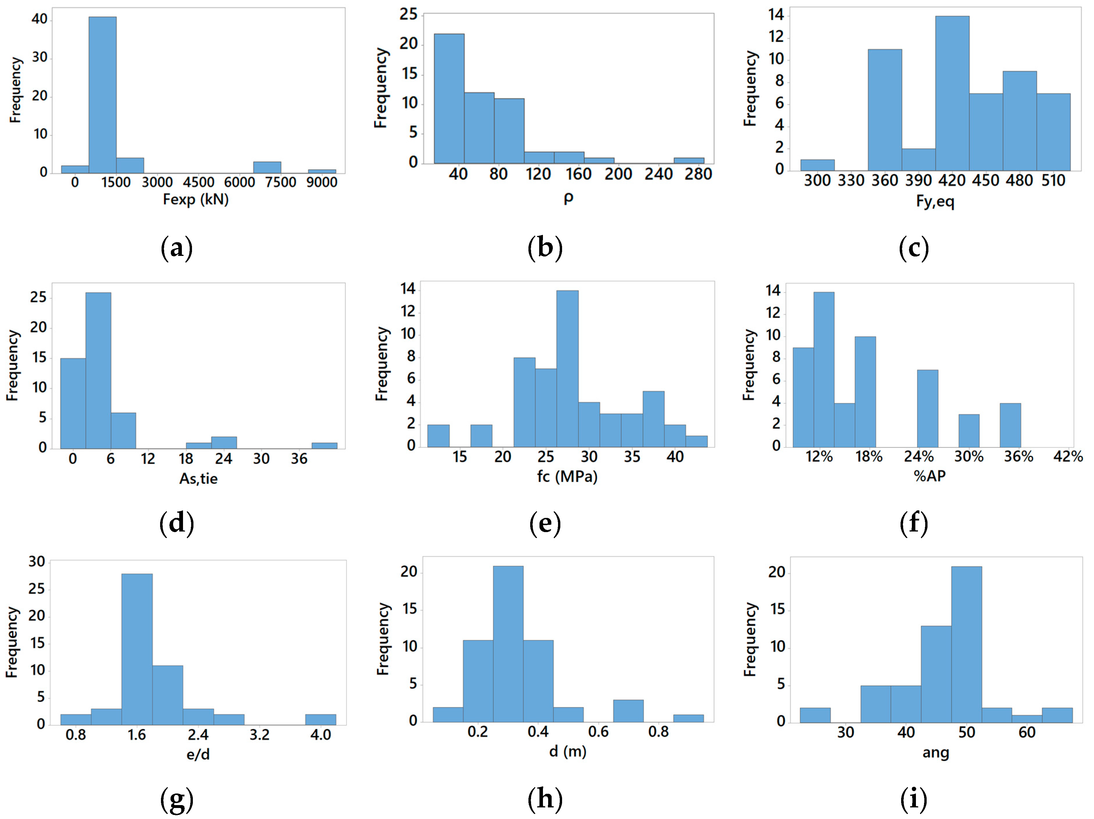 Computation 13 00018 g0a2