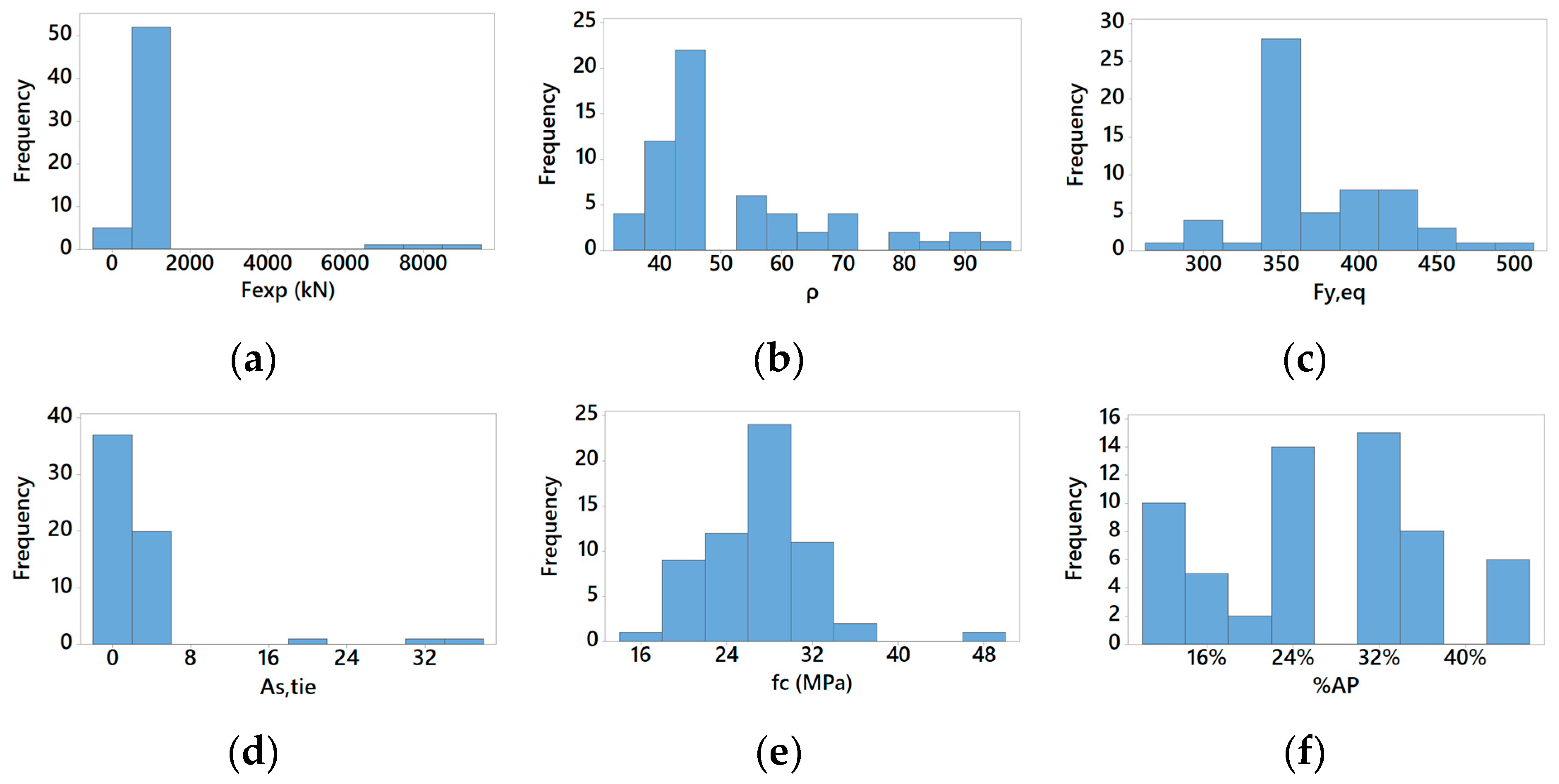 Computation 13 00018 g0a3a