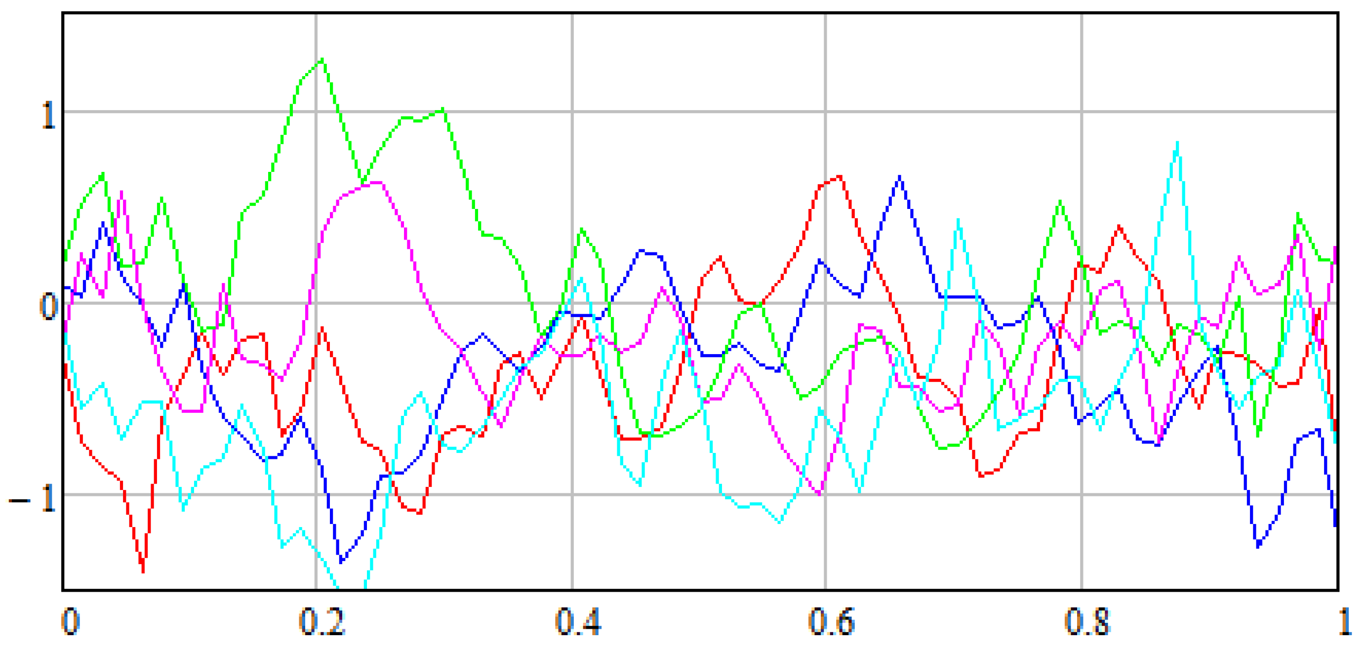 Computation 13 00019 g001