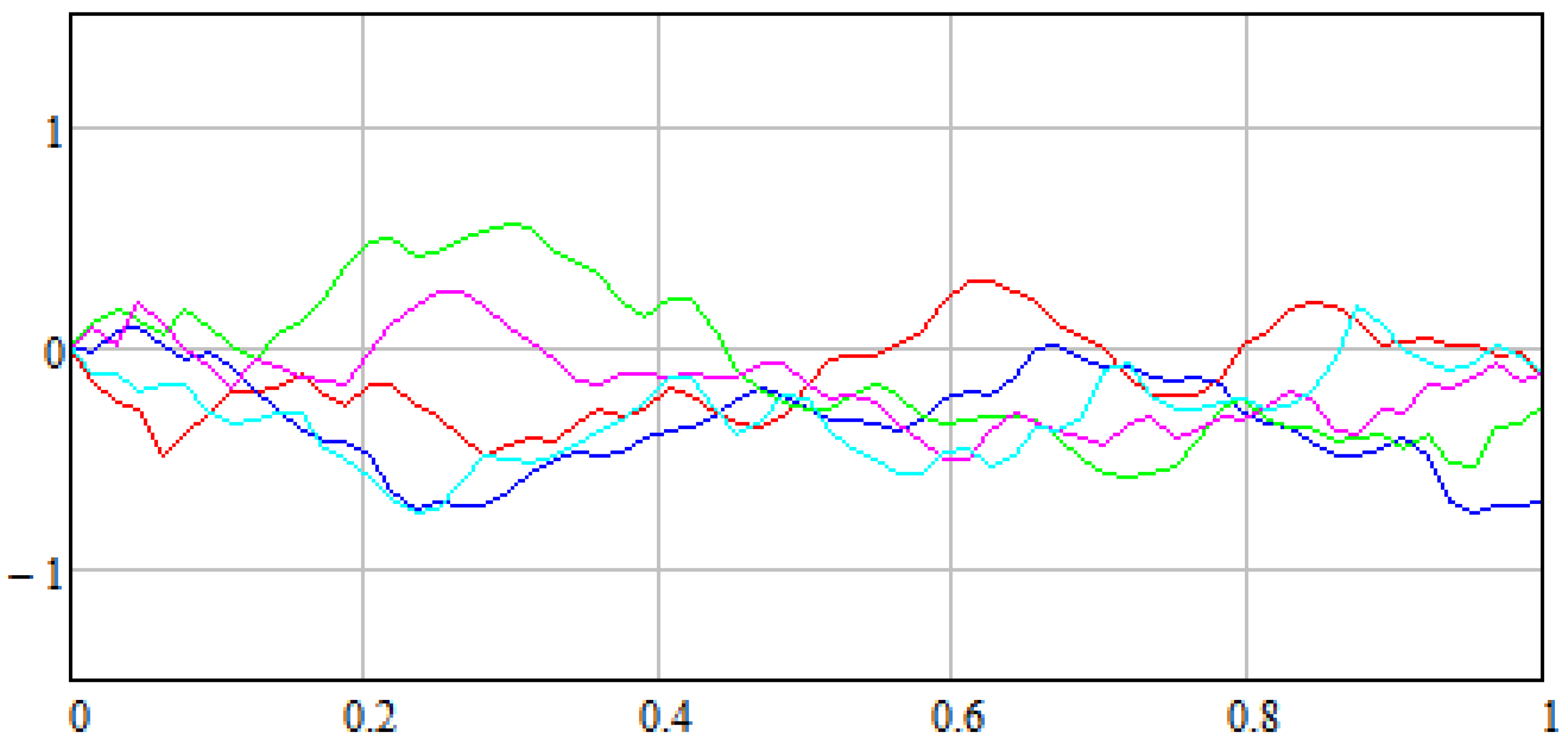 Computation 13 00019 g003