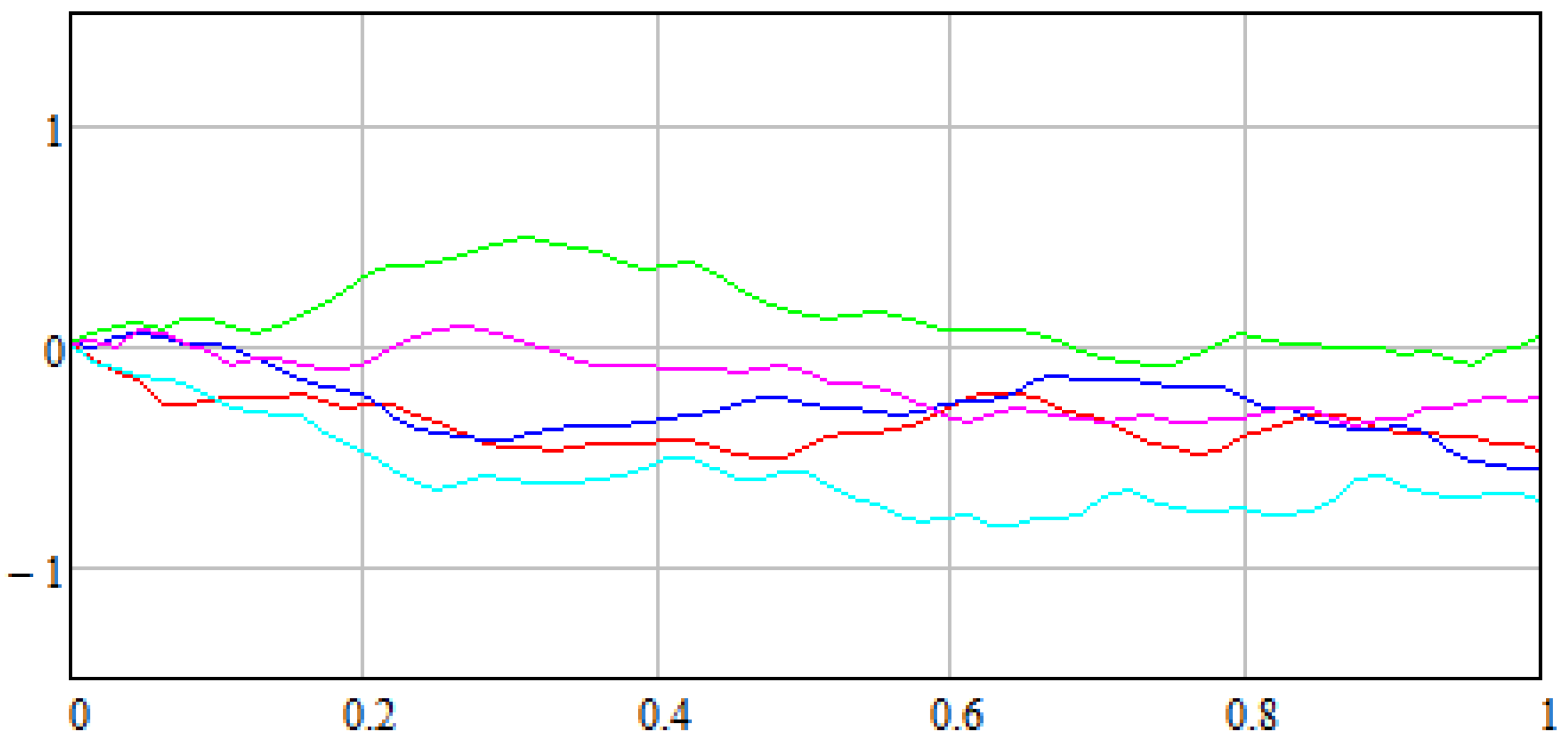 Computation 13 00019 g004