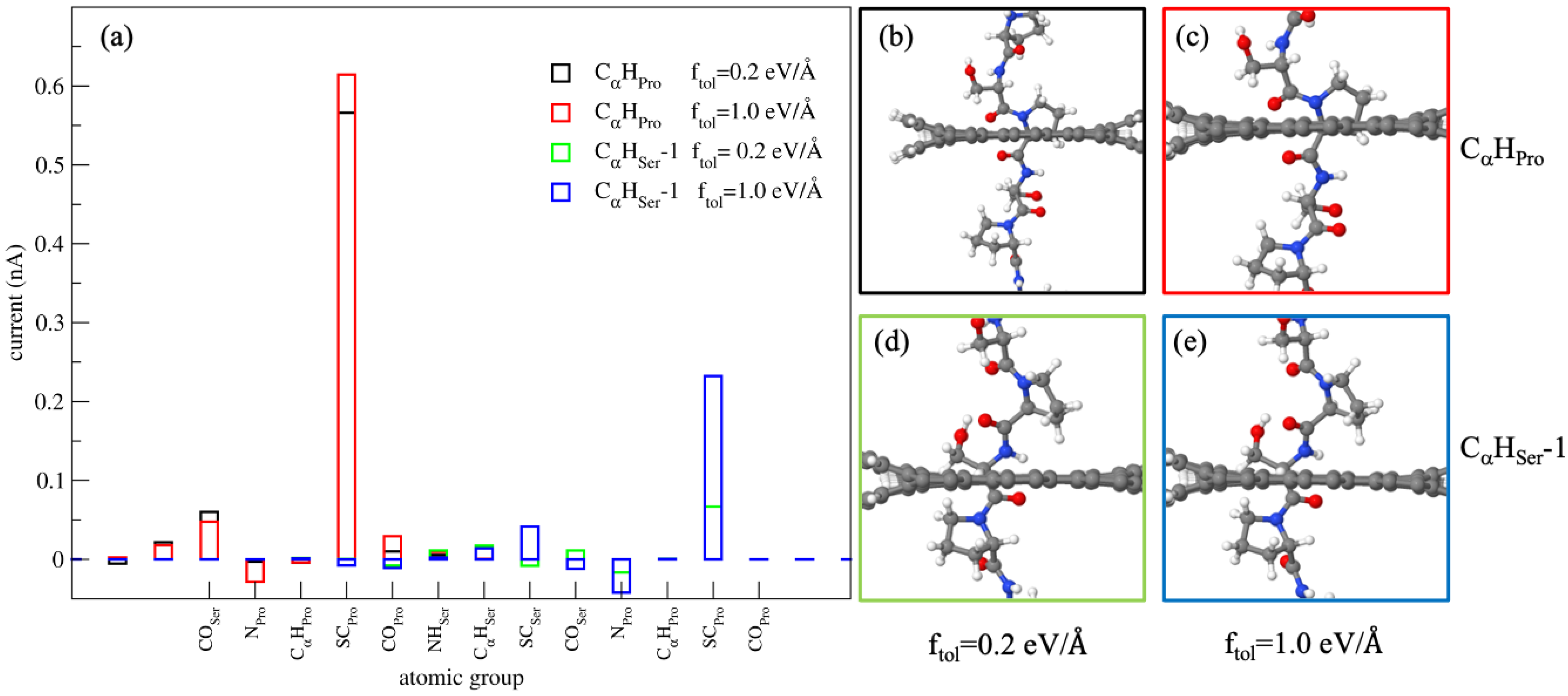 Computation 13 00022 g003