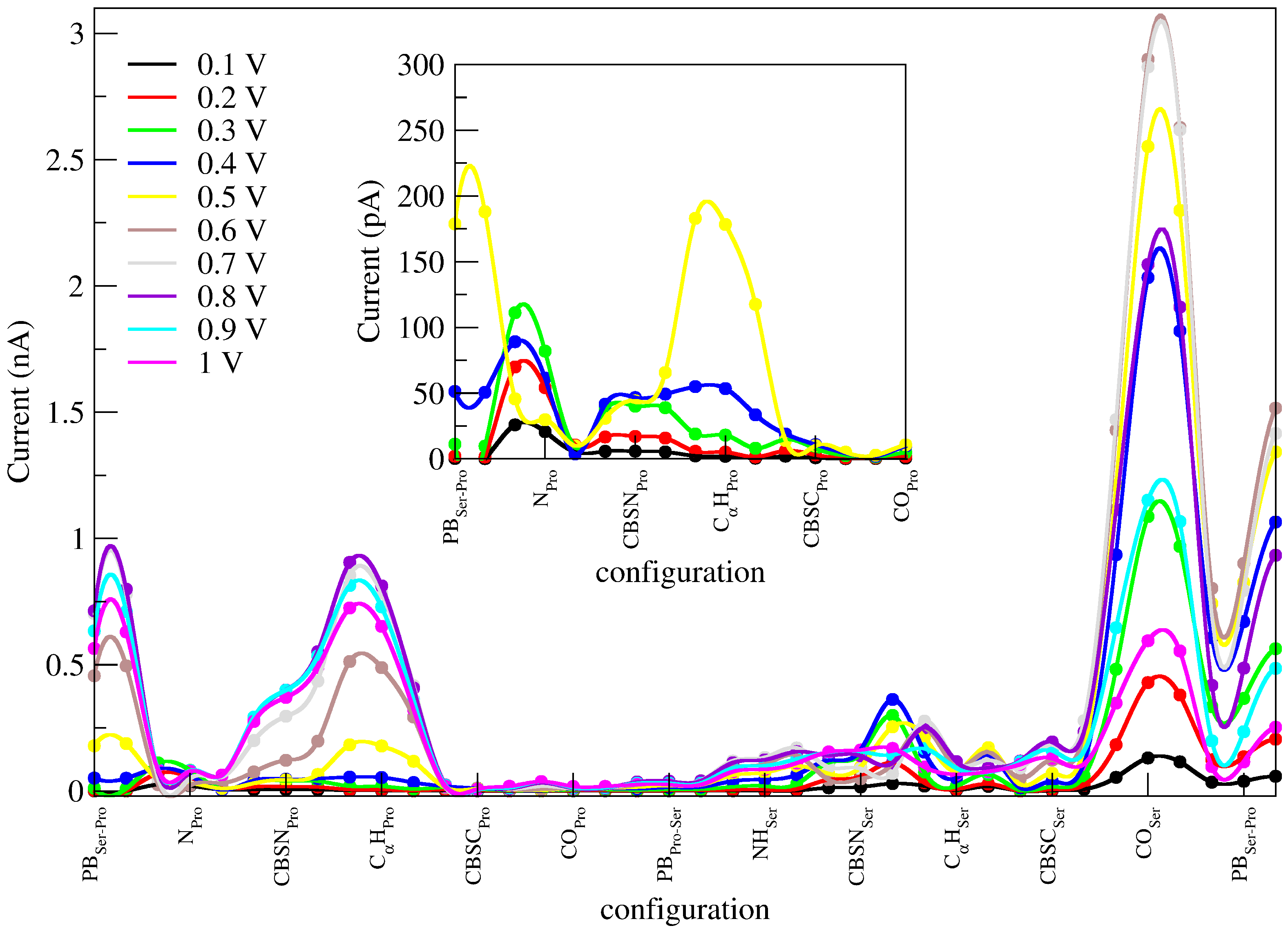 Computation 13 00022 g004