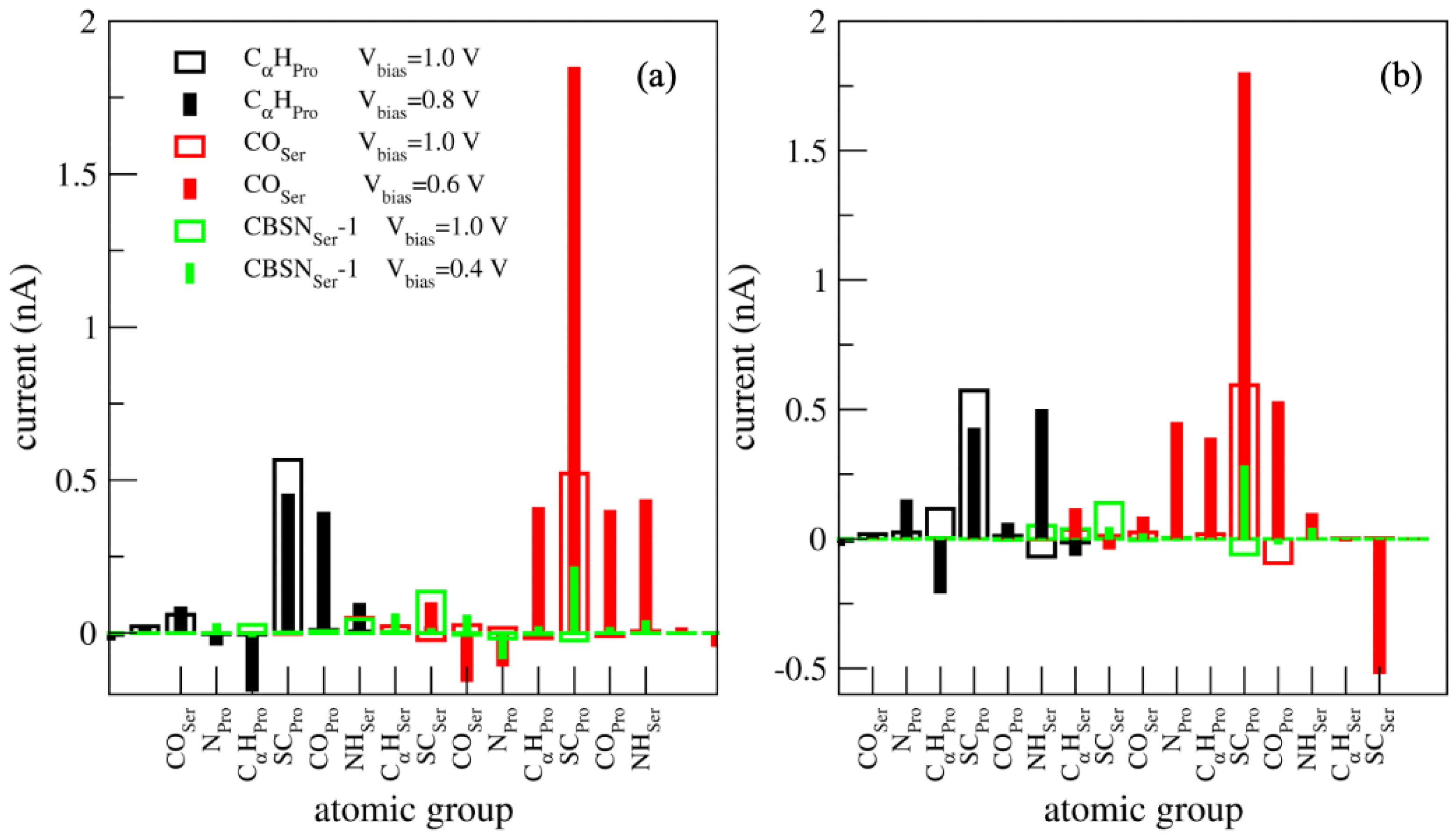 Computation 13 00022 g006