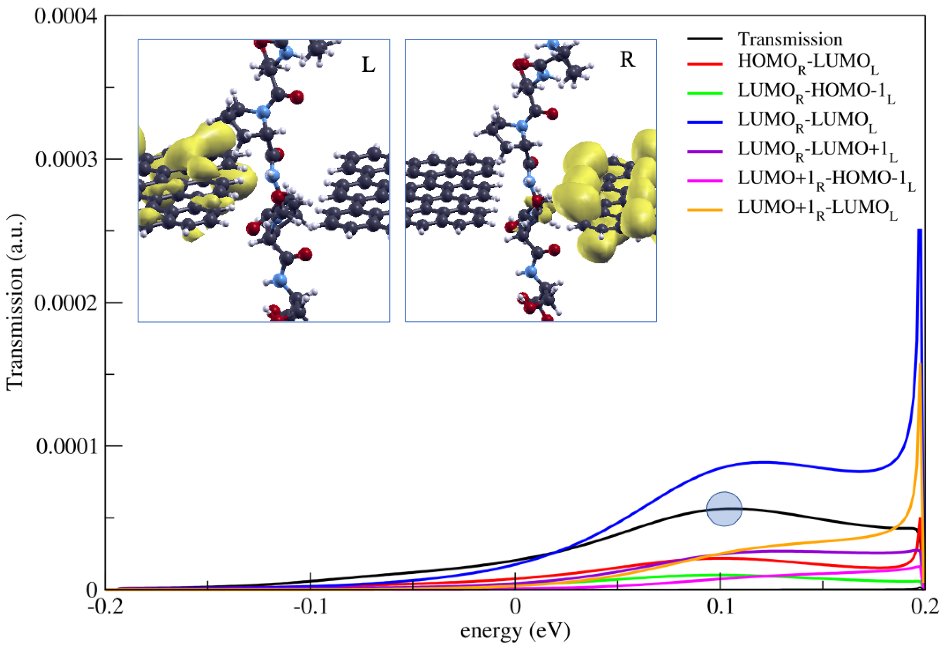 Computation 13 00022 g009