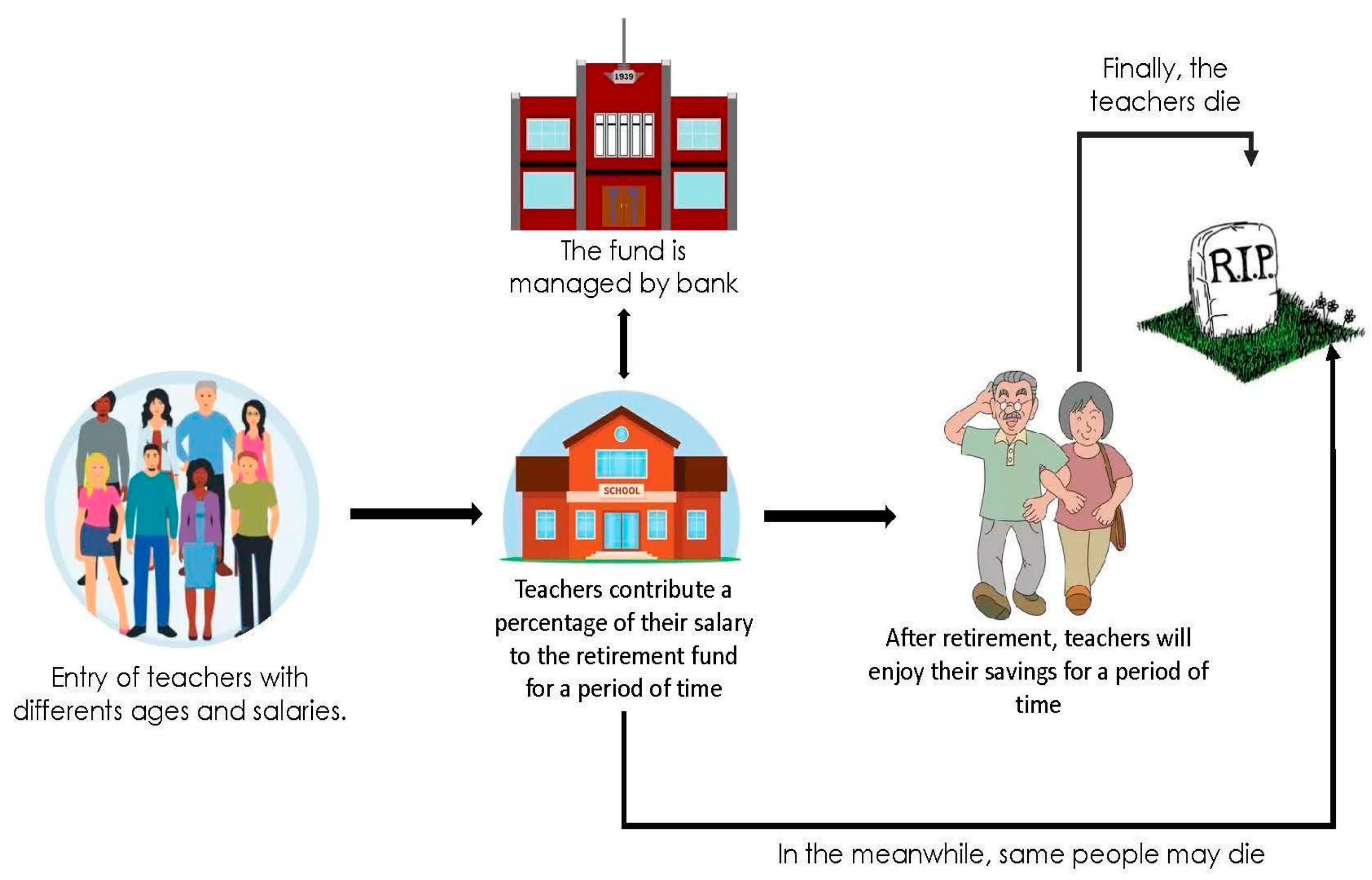 Computation 13 00025 g001 Computation 13 00025 g001