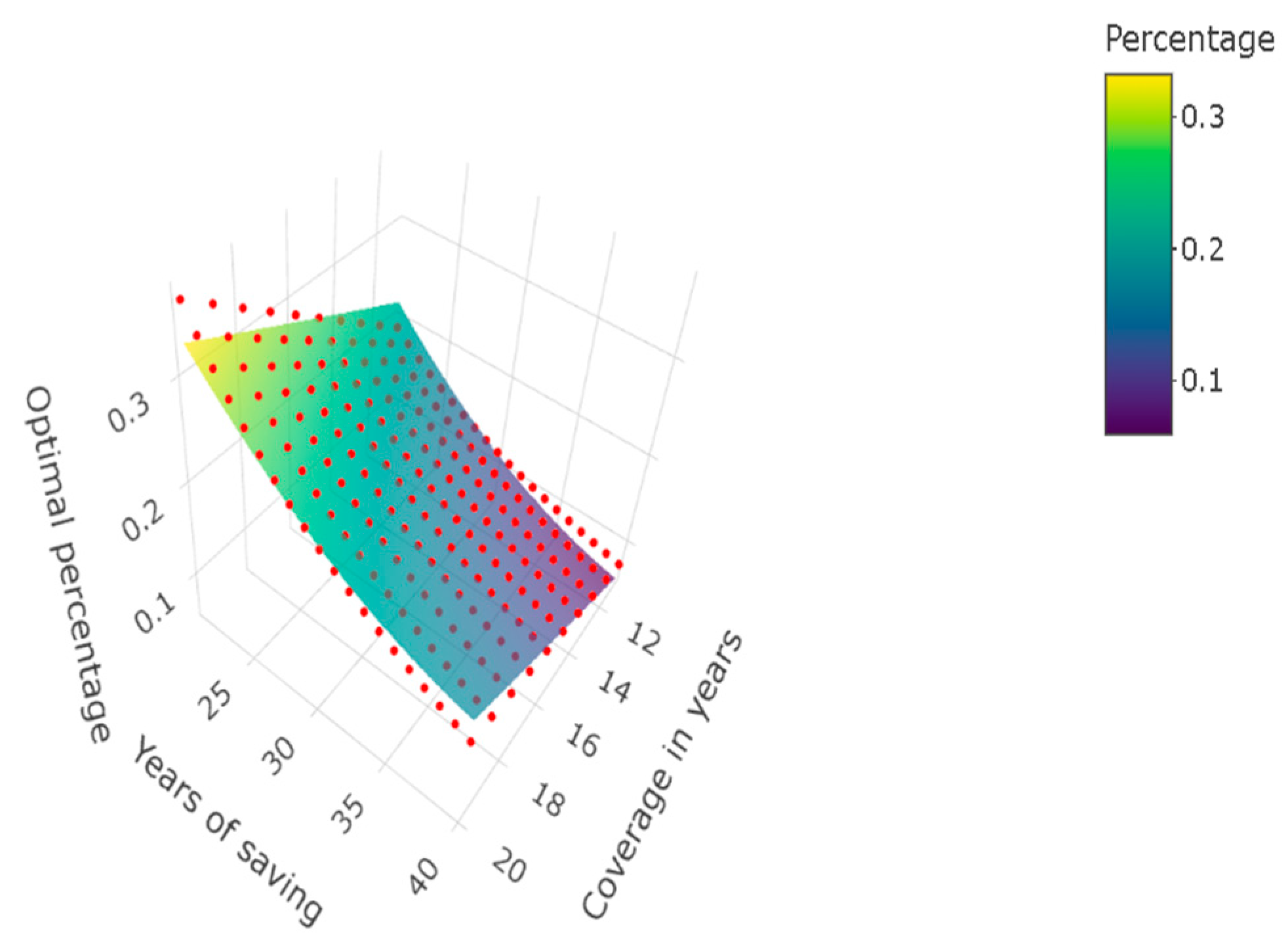 Computation 13 00025 g005 Computation 13 00025 g005