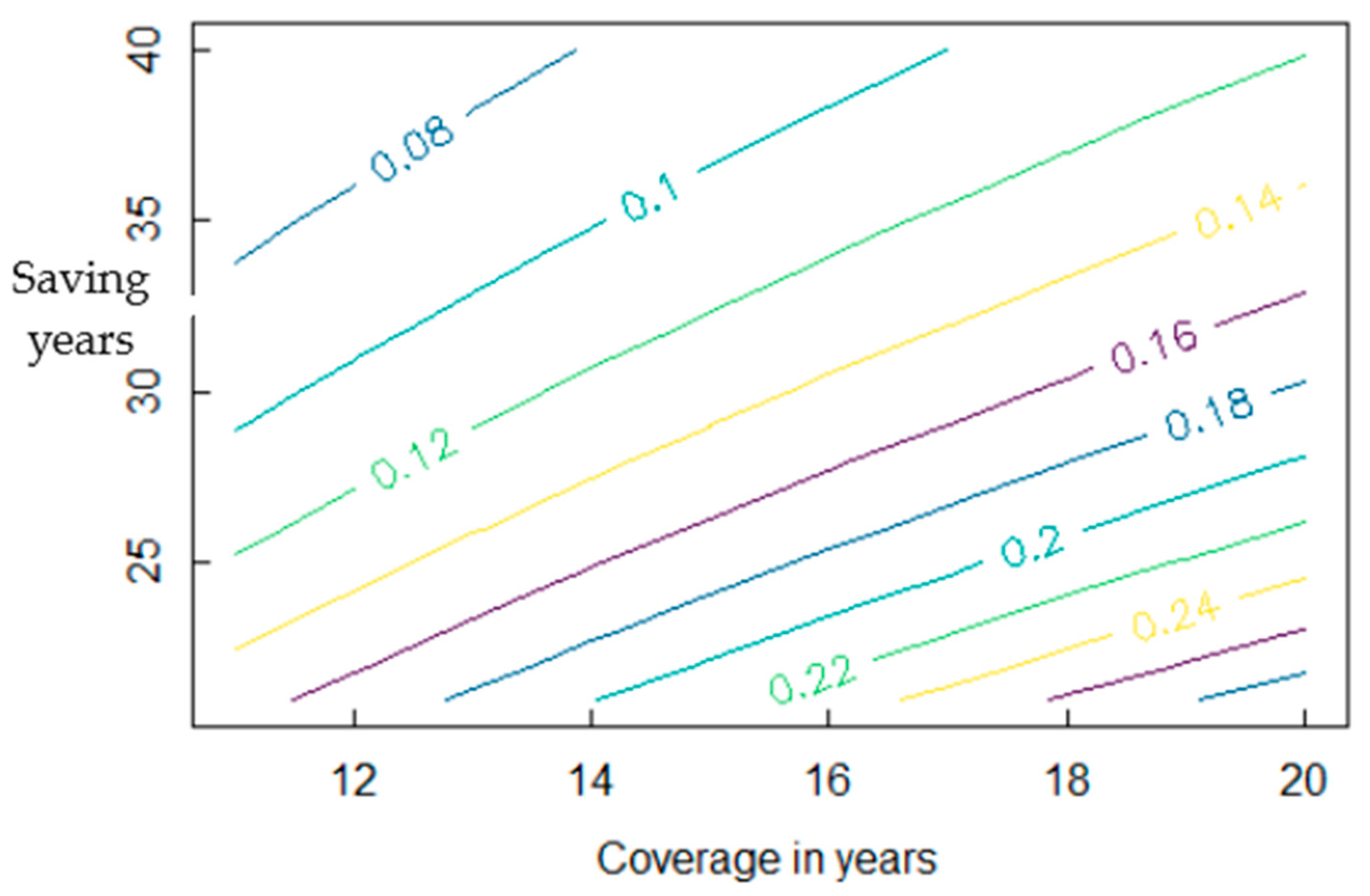 Computation 13 00025 g006 Computation 13 00025 g006