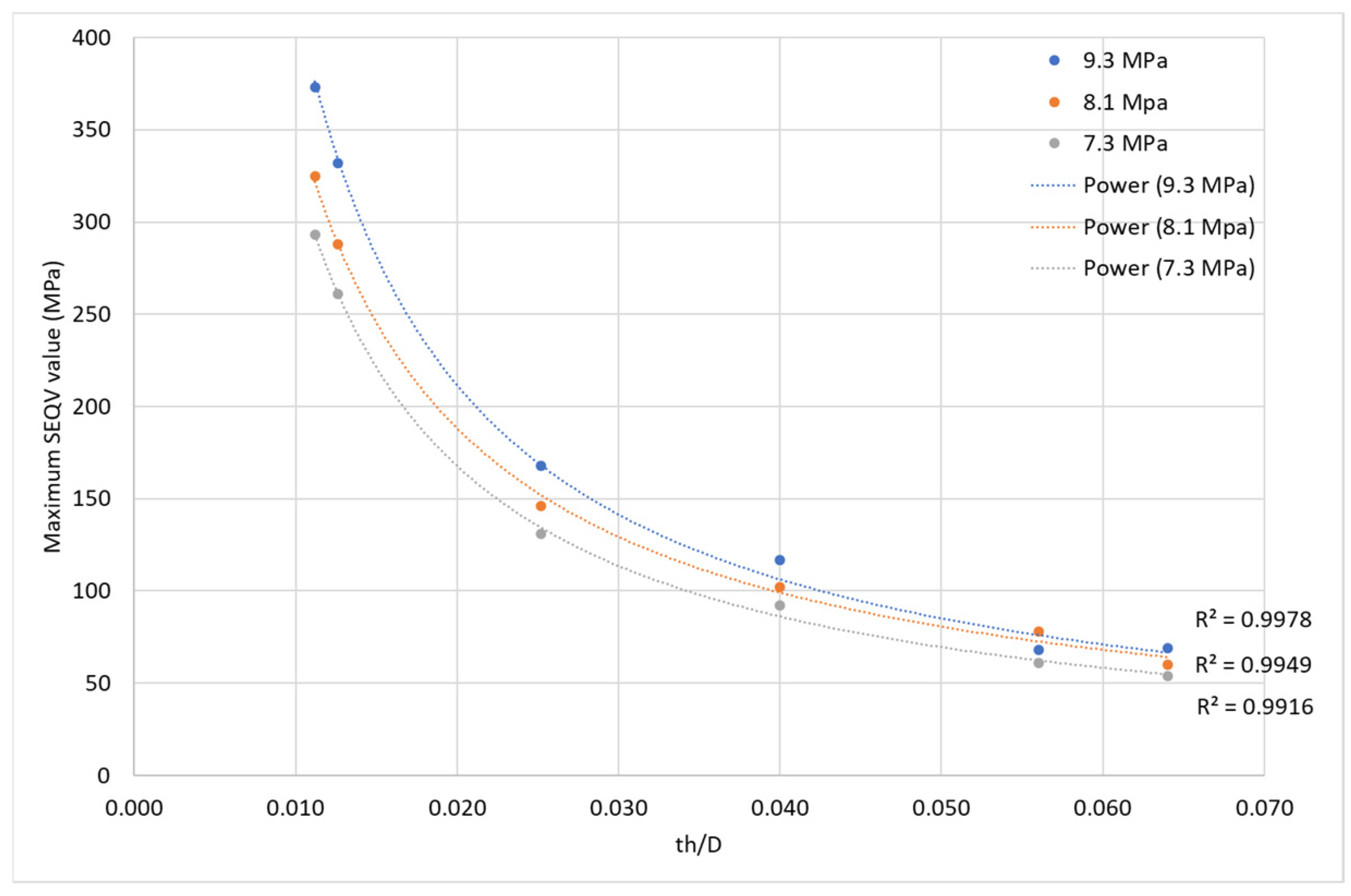Computation 13 00026 g009
