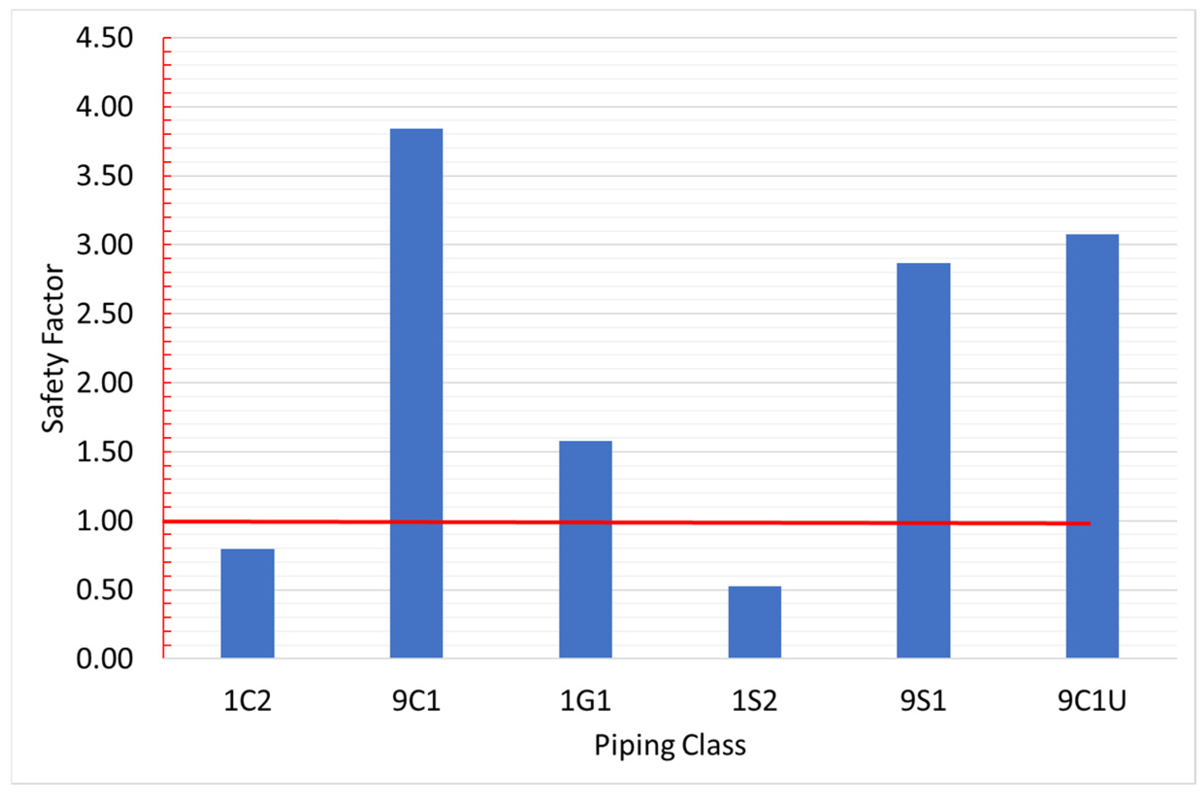 Computation 13 00026 g010