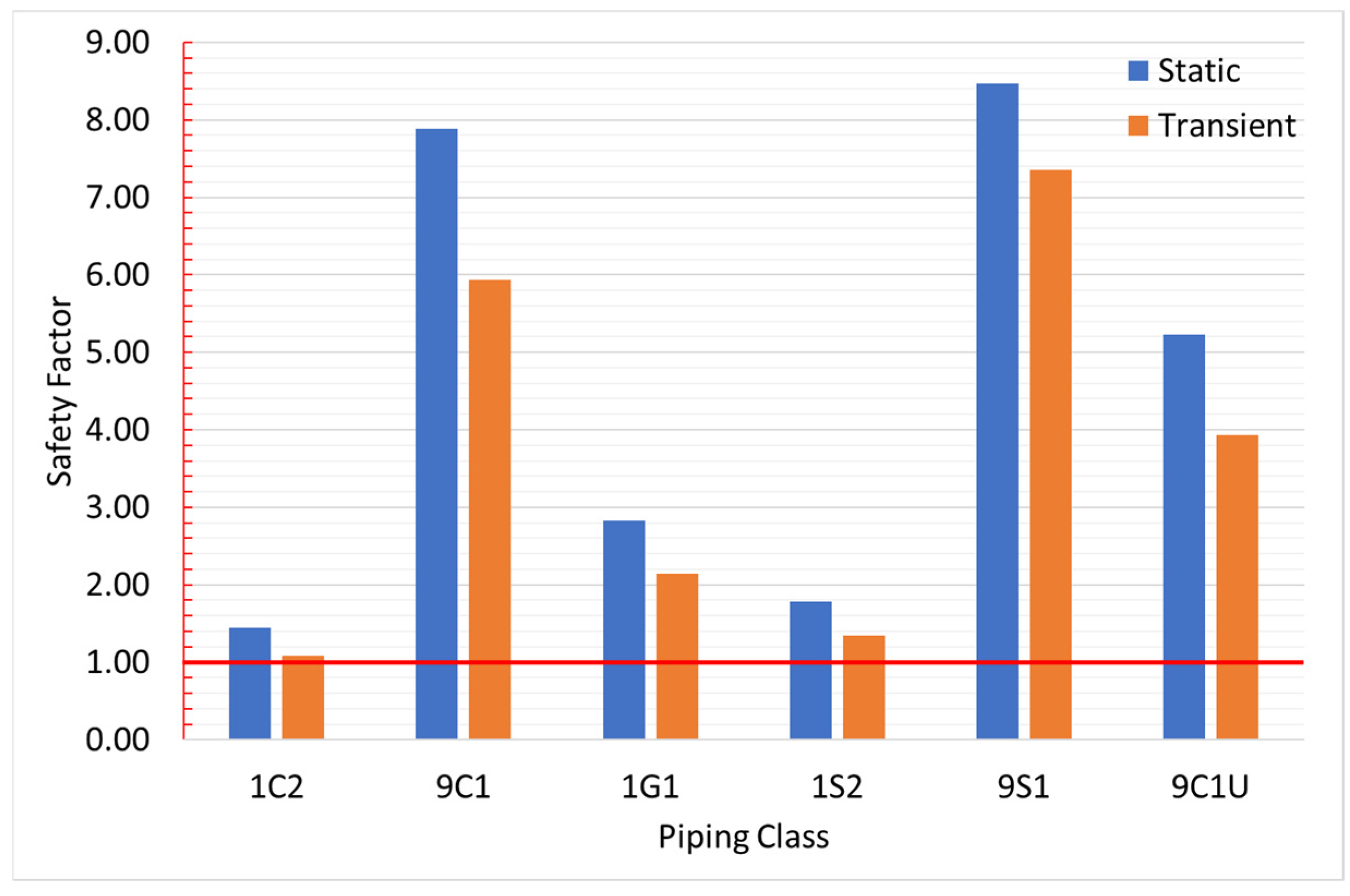 Computation 13 00026 g011
