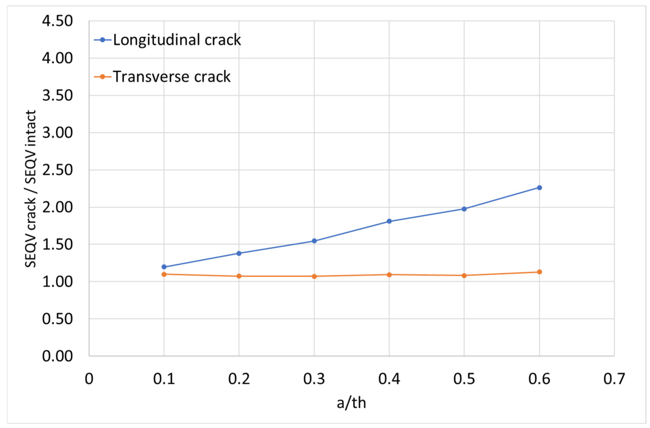 Computation 13 00026 g013