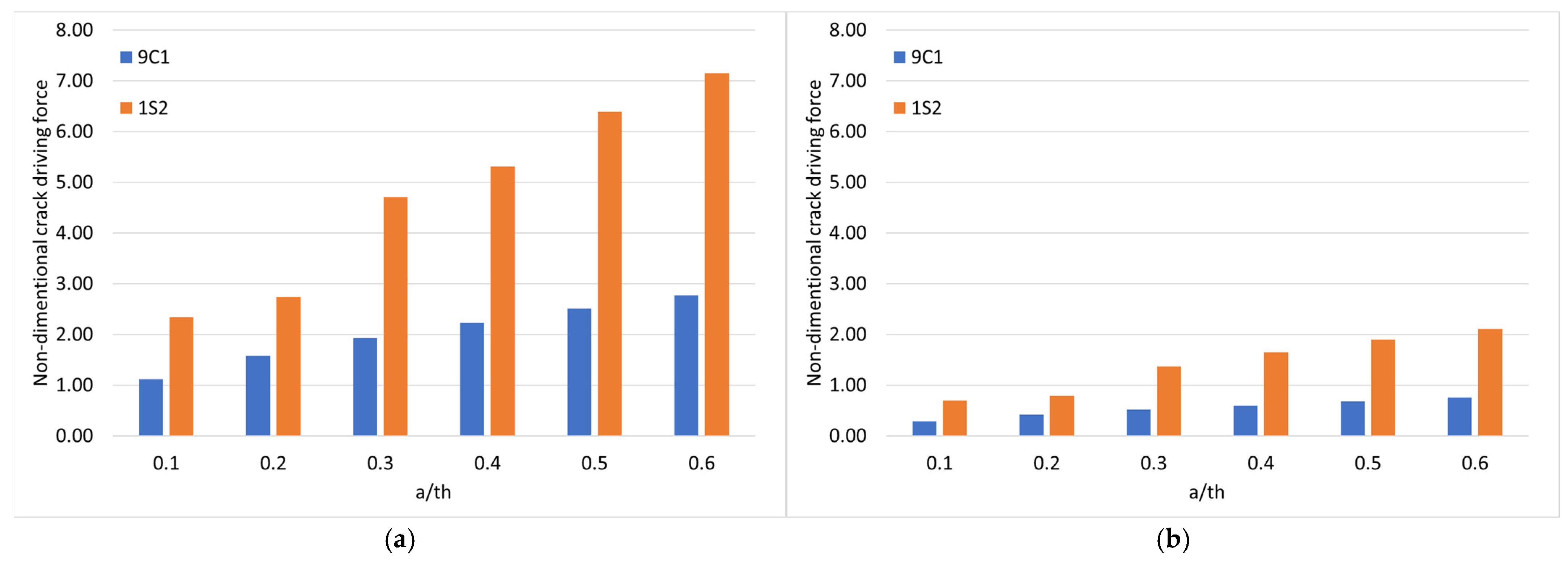 Computation 13 00026 g015
