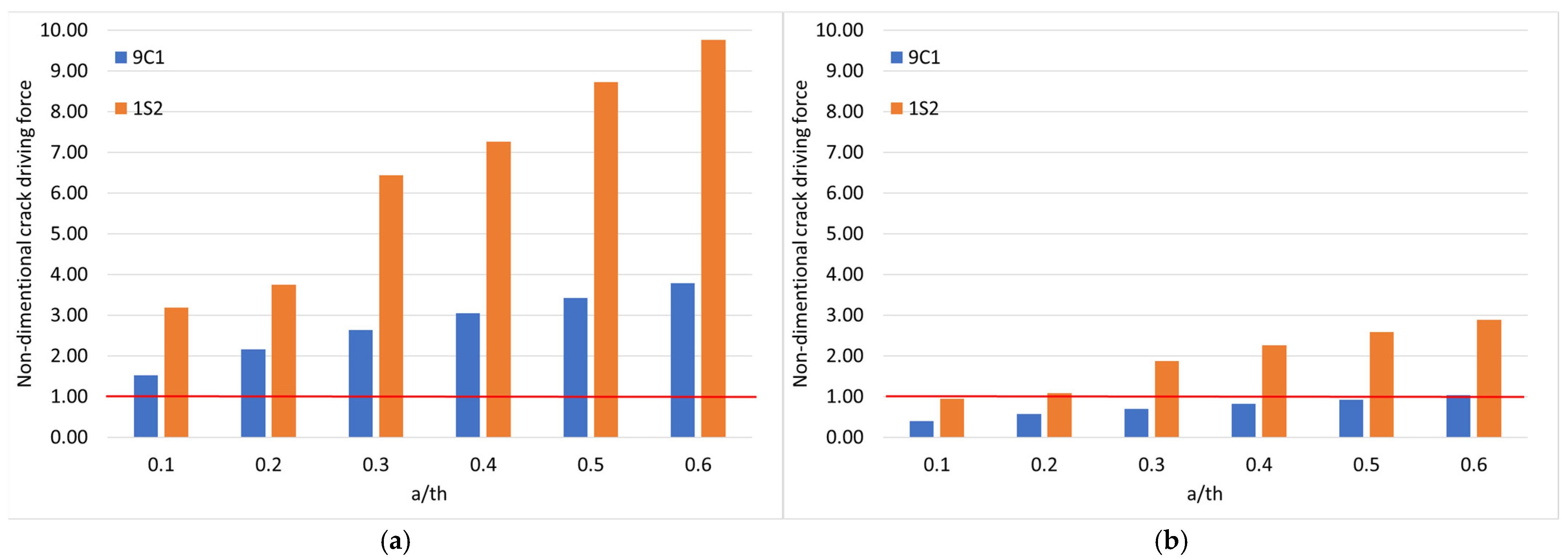 Computation 13 00026 g018