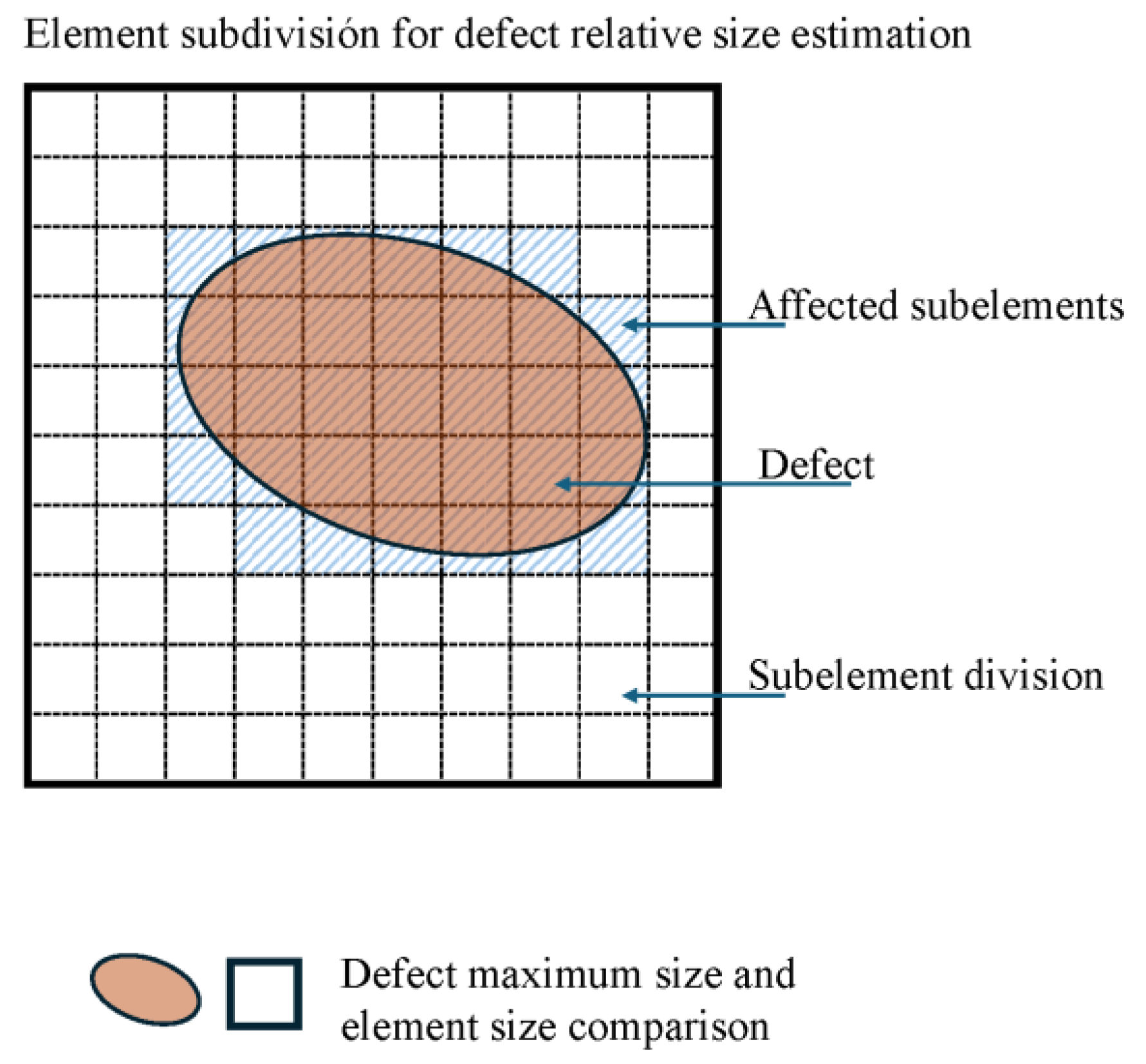 Computation 13 00035 g004