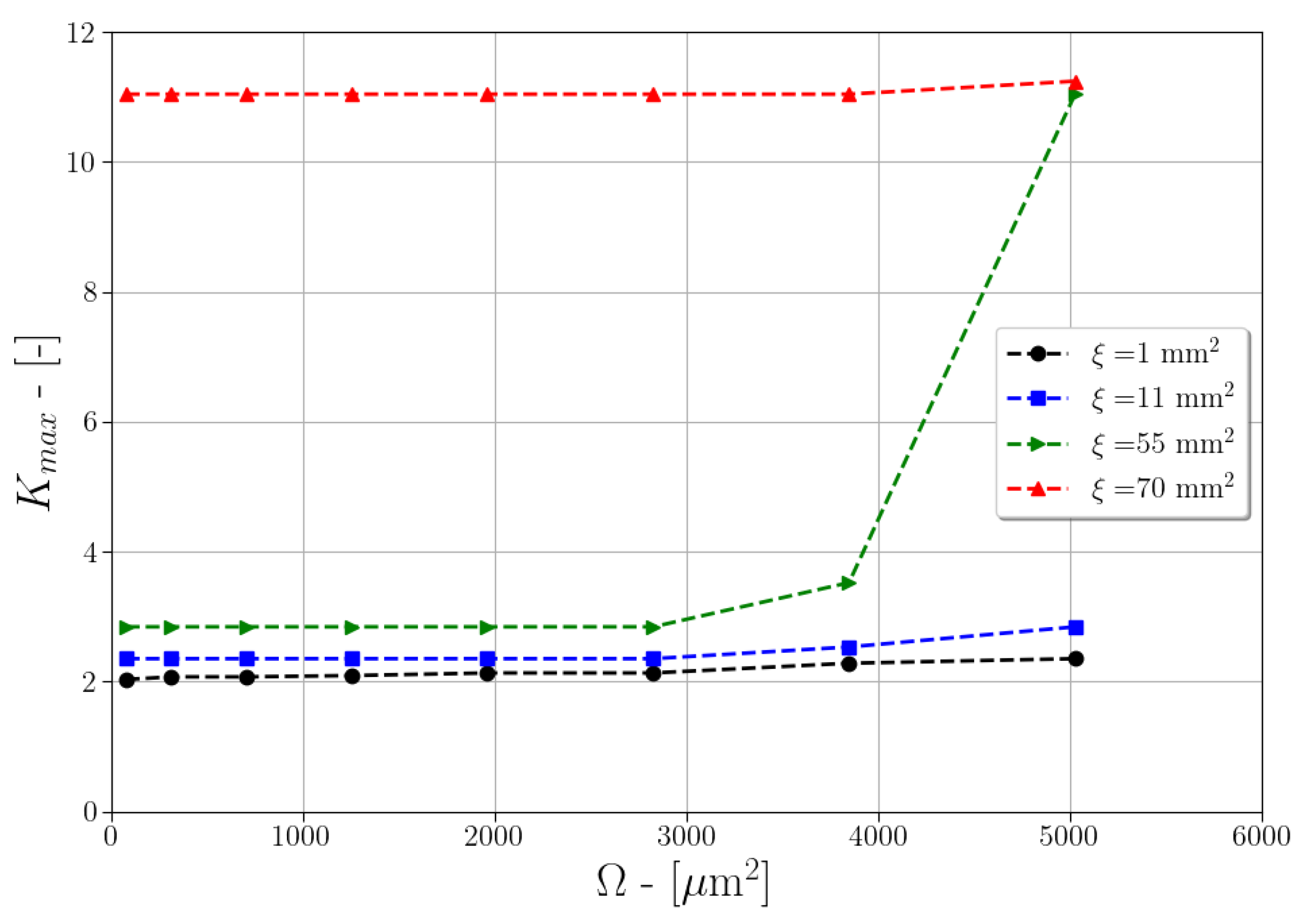Computation 13 00035 g006
