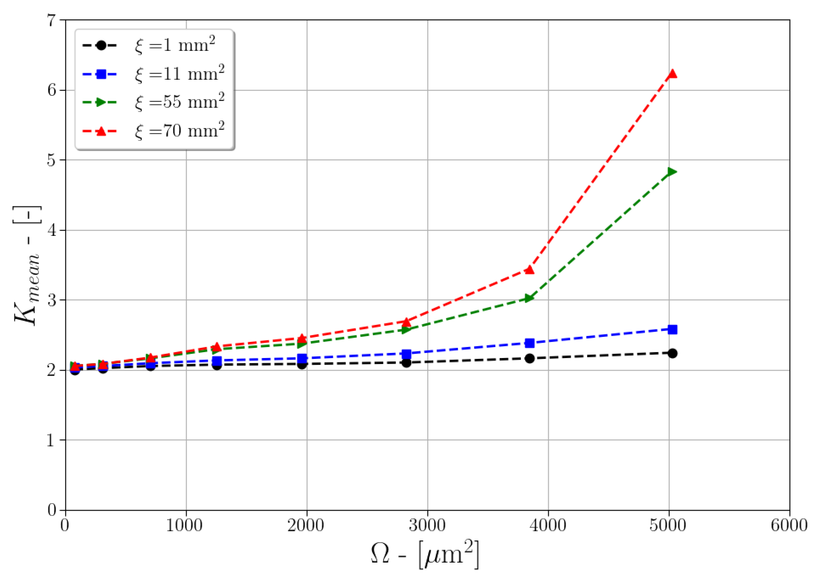 Computation 13 00035 g007
