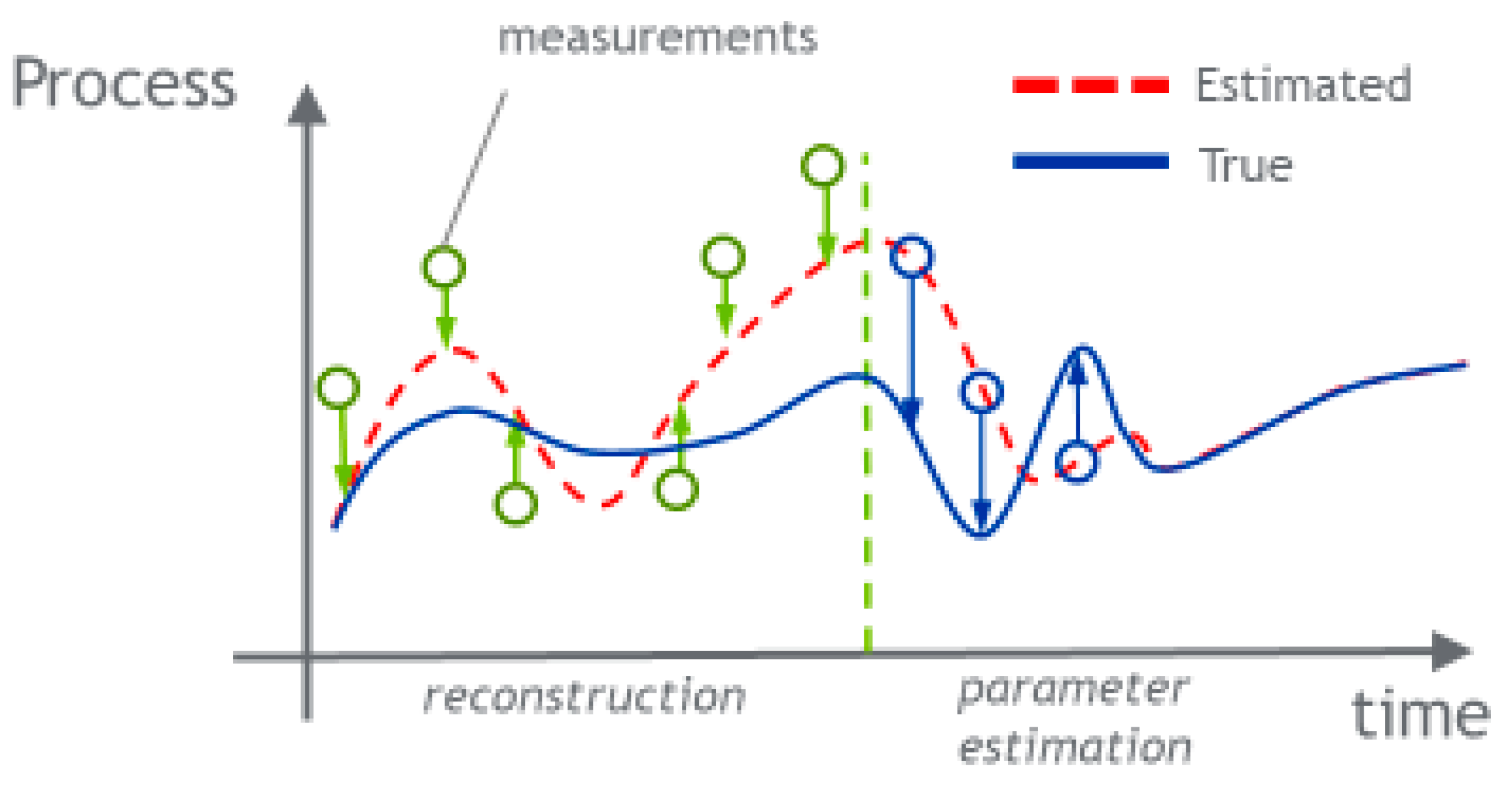Computation 13 00036 g007