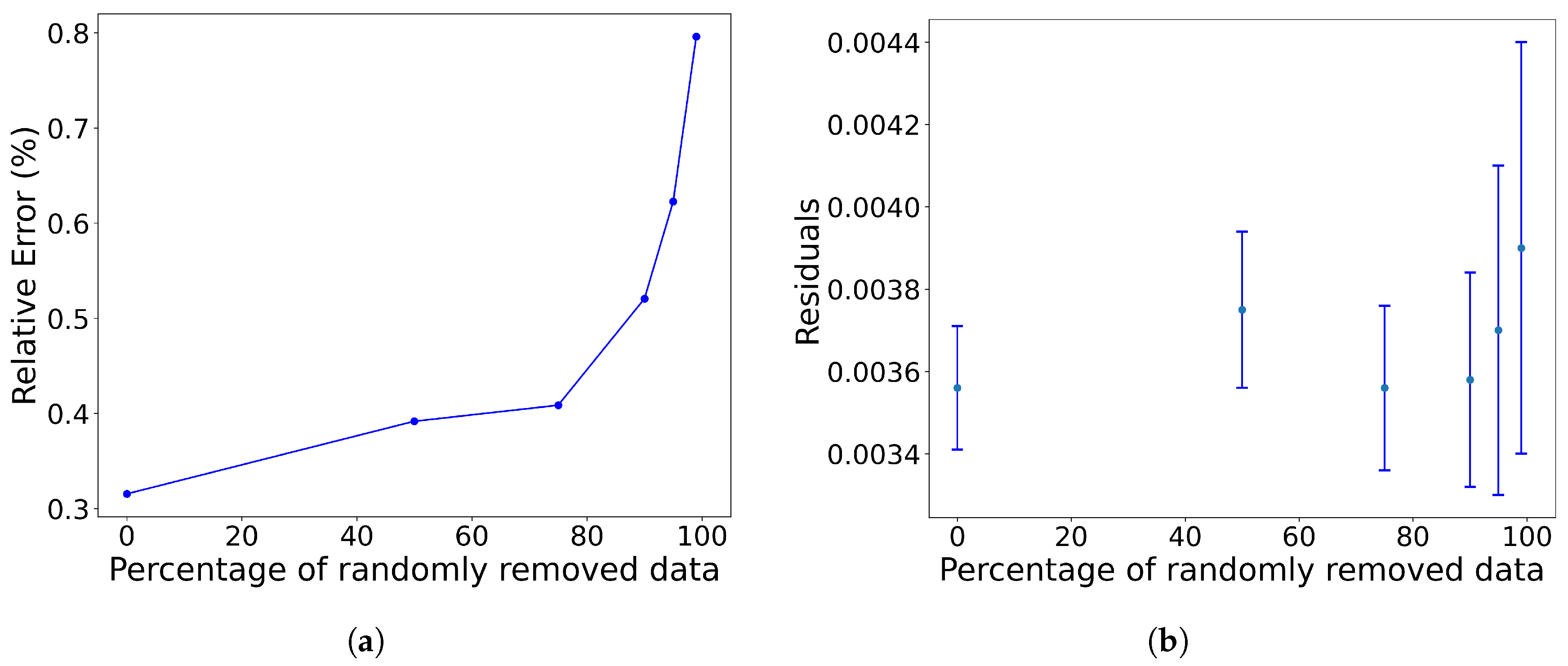 Computation 13 00037 g006 Computation 13 00037 g006