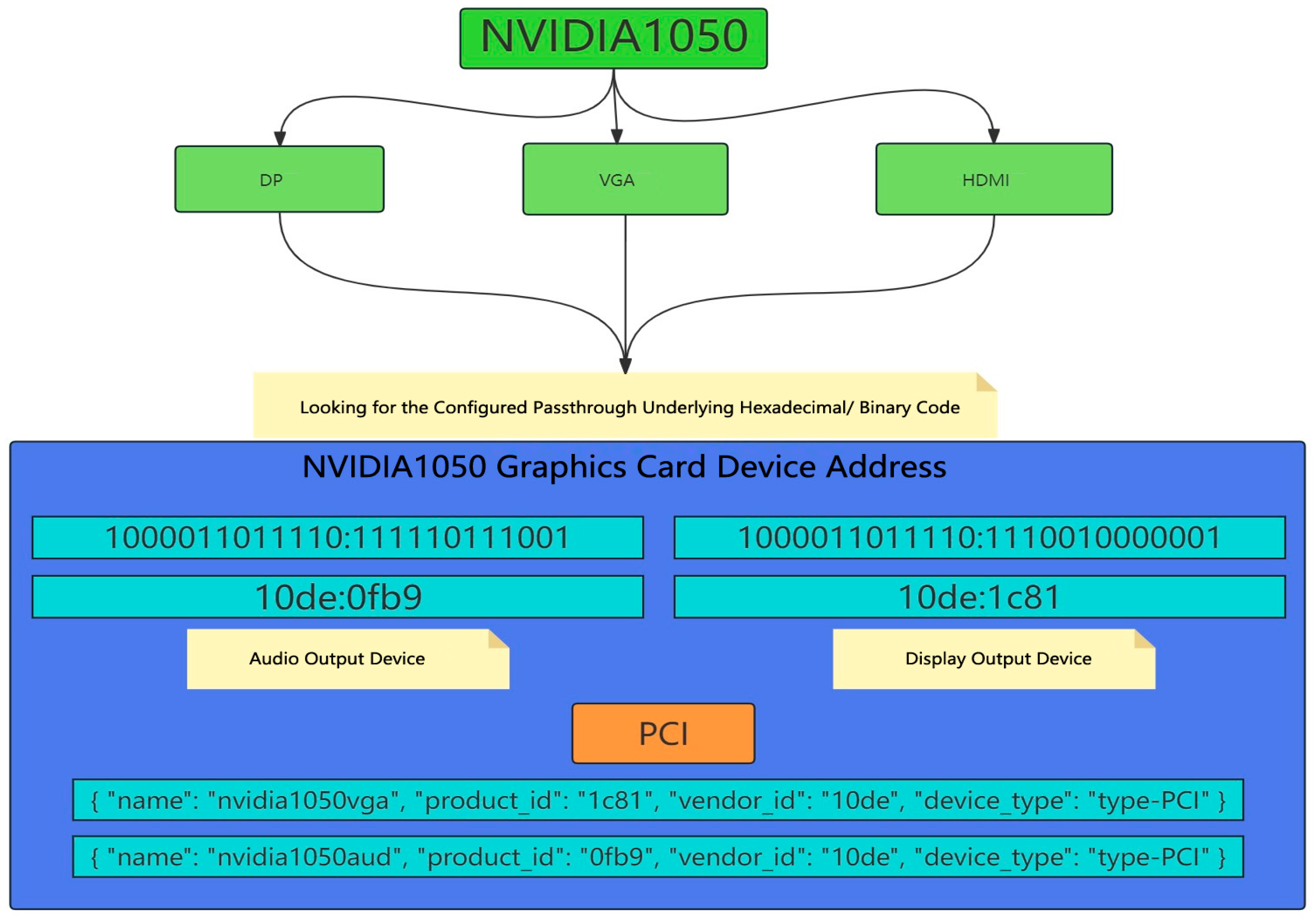 Computation 13 00038 g003
