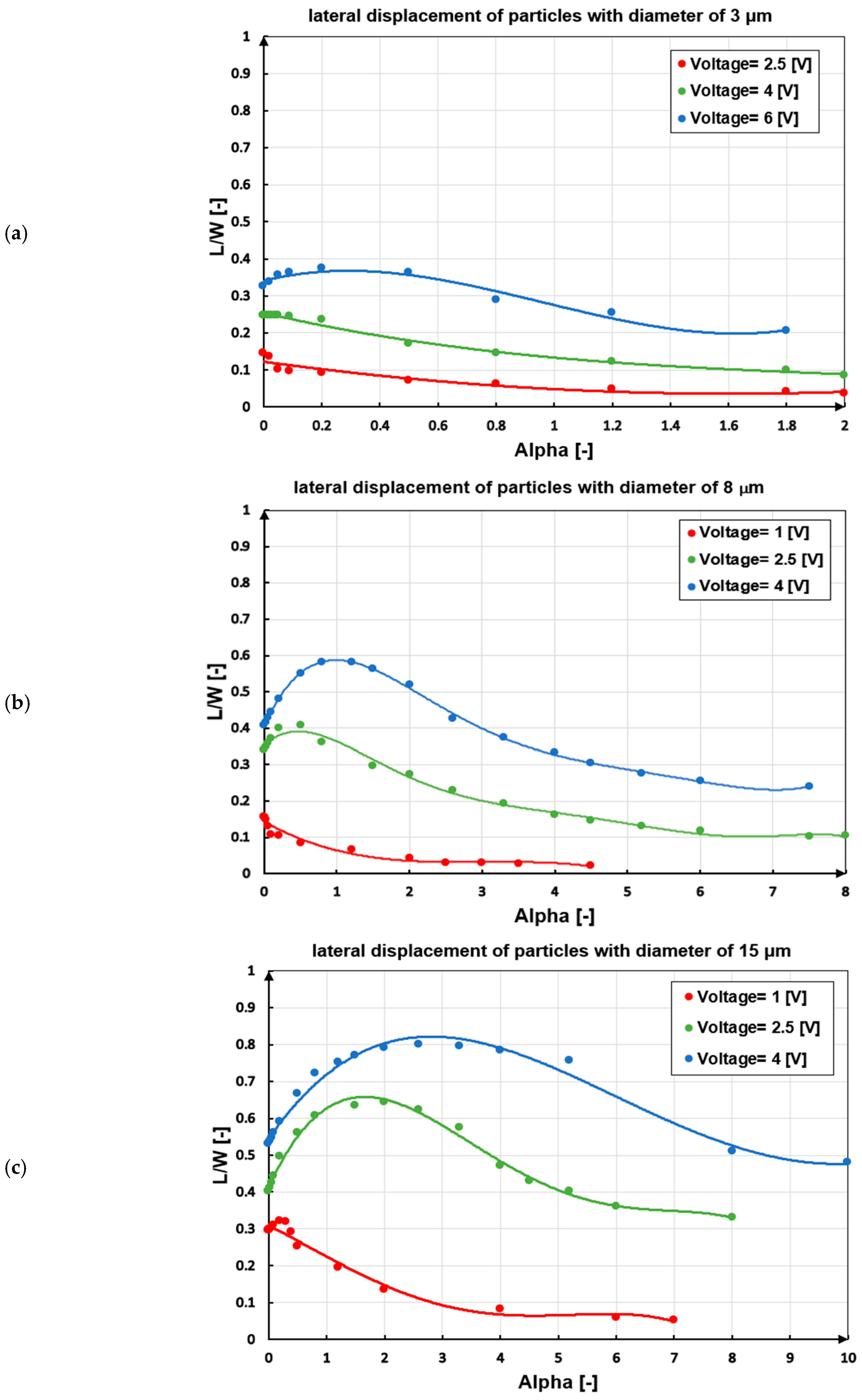 Computation 13 00042 g004