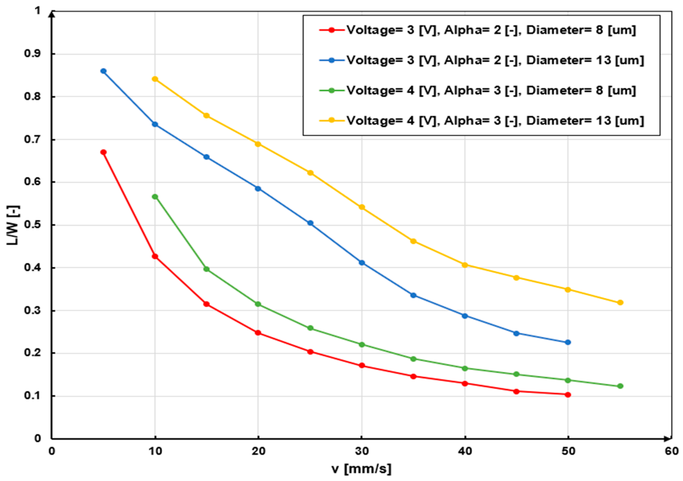 Computation 13 00042 g006