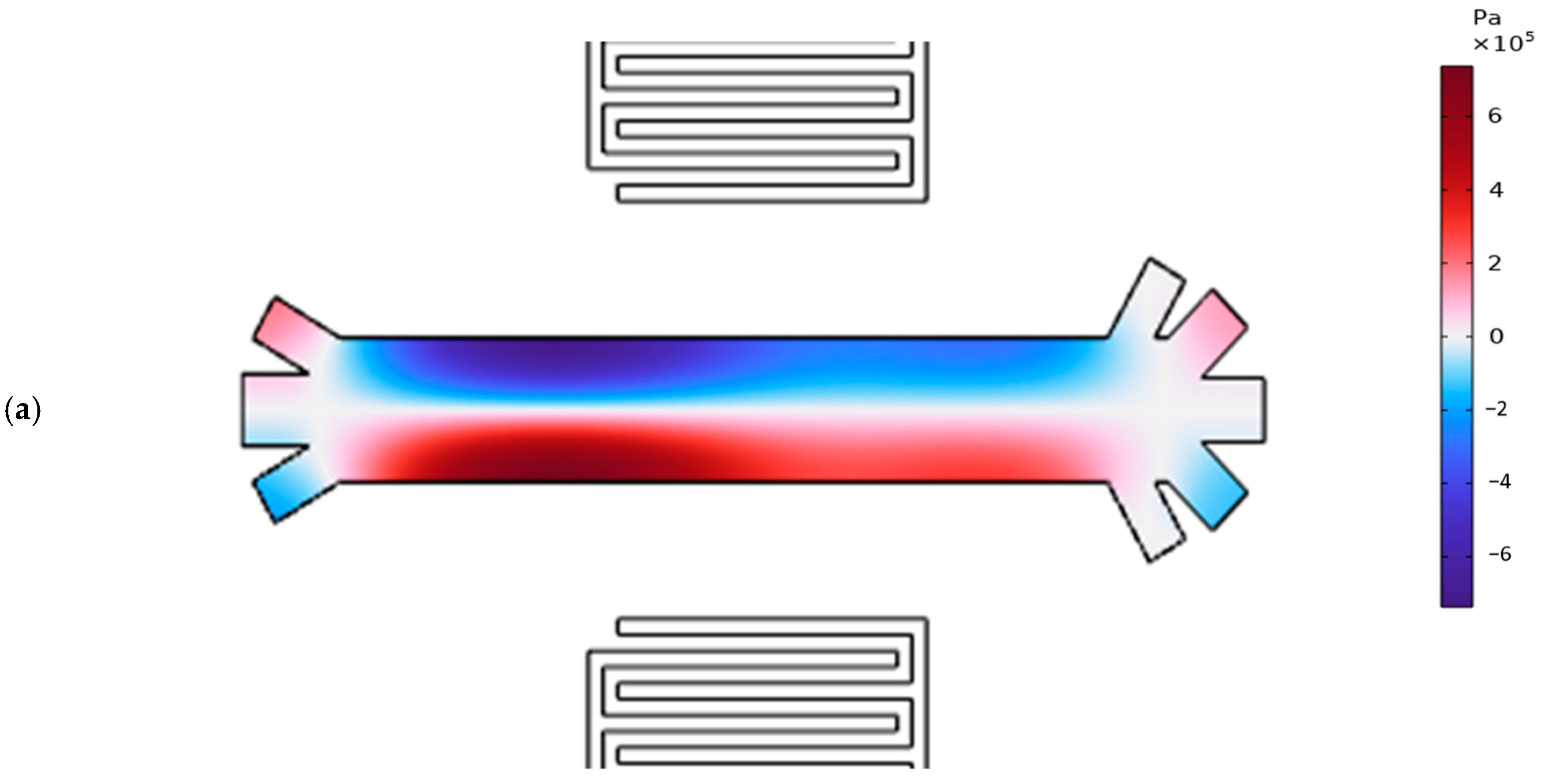 Computation 13 00042 g008a