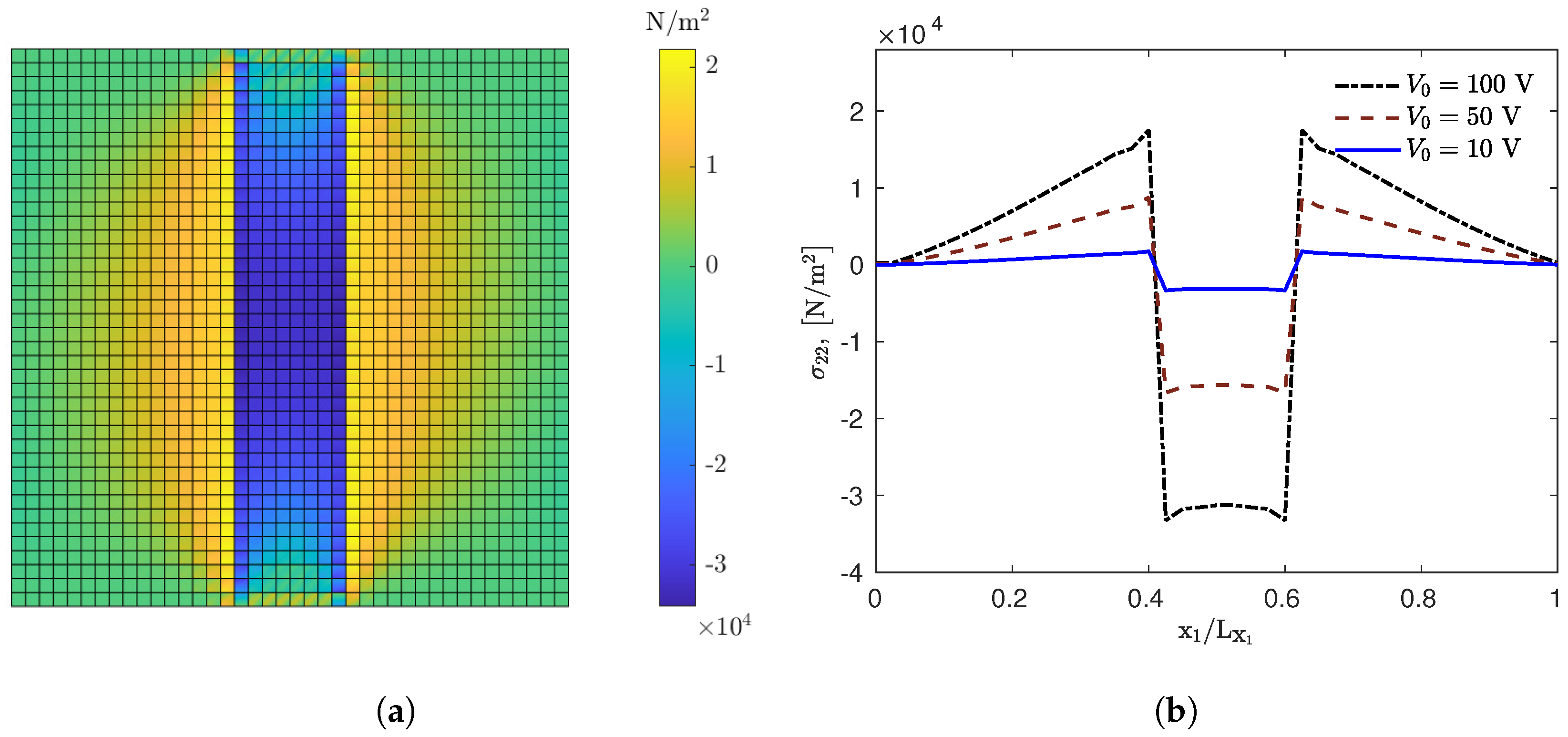 Computation 13 00048 g002