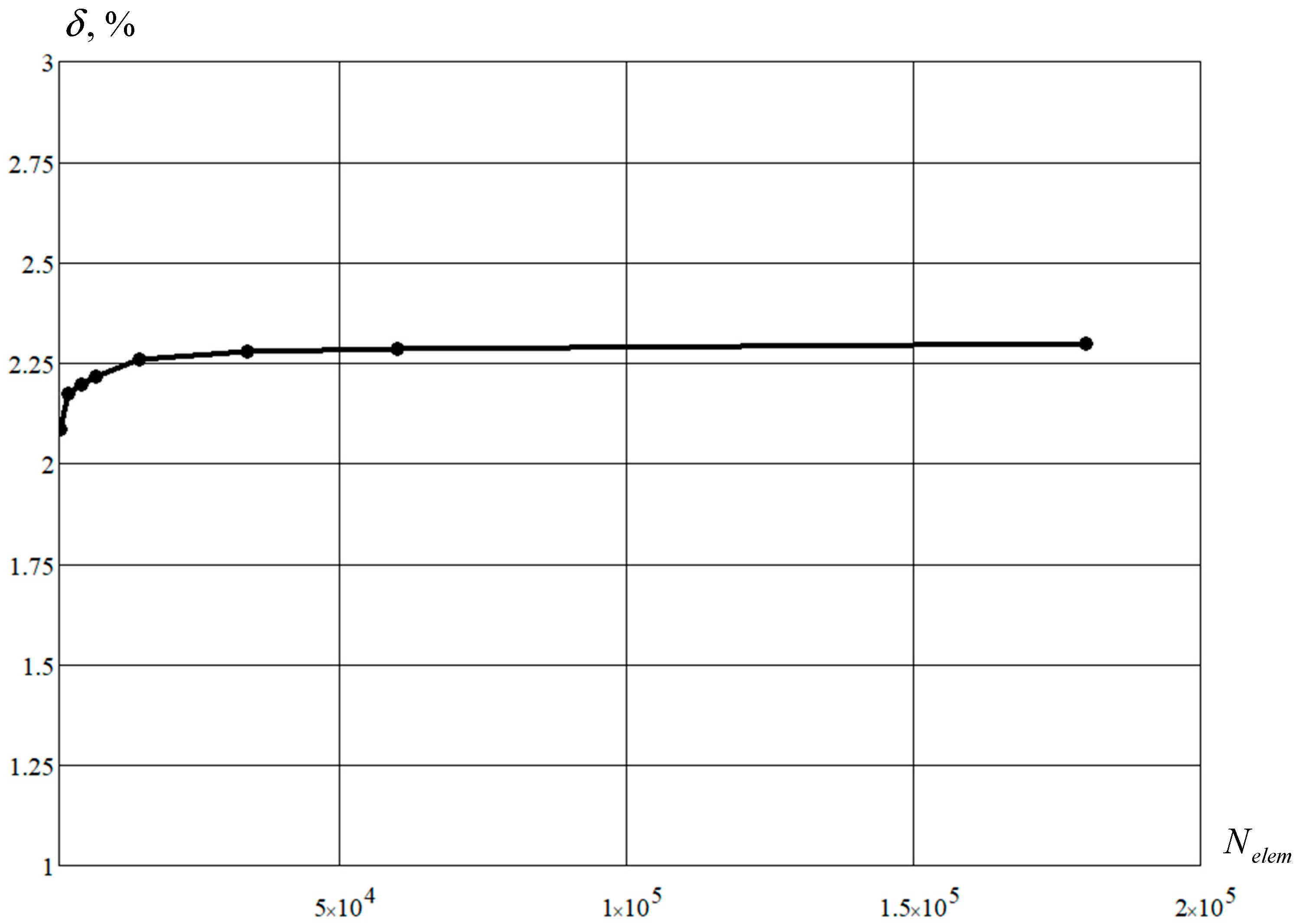 Computation 13 00049 g004