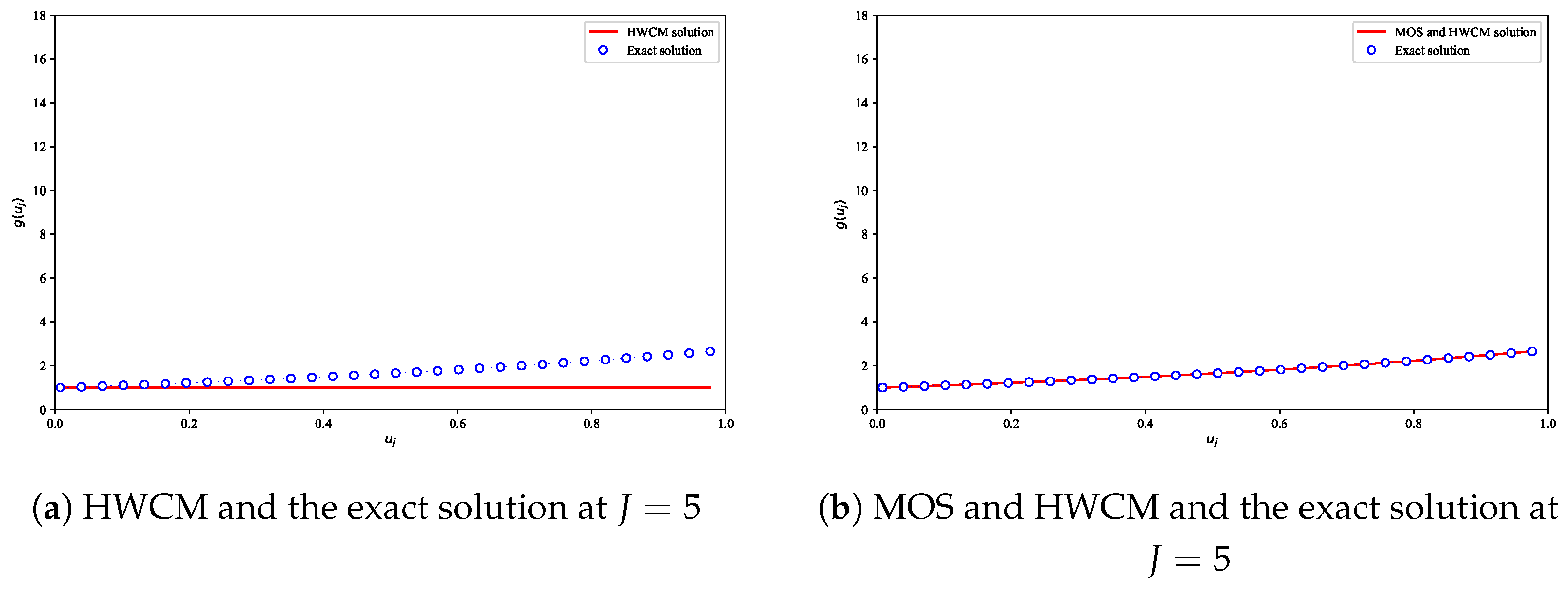 Computation 13 00050 g001 Computation 13 00050 g001