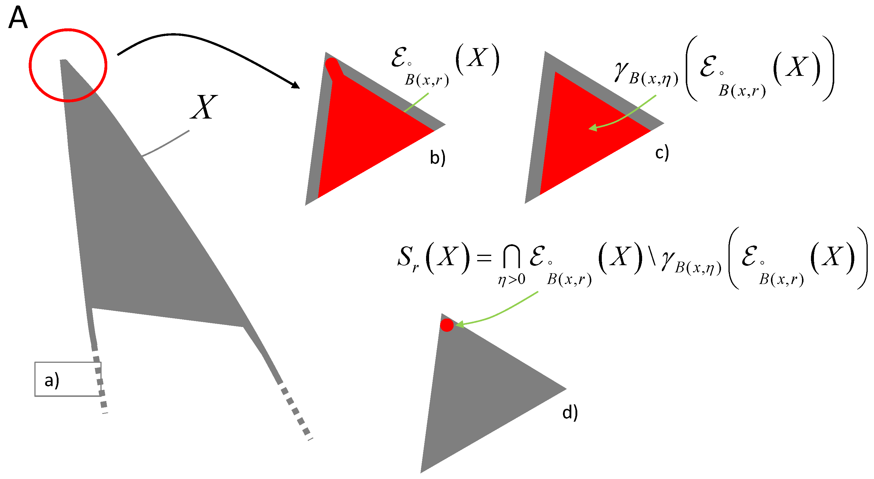 Computation 13 00052 g005 Computation 13 00052 g005