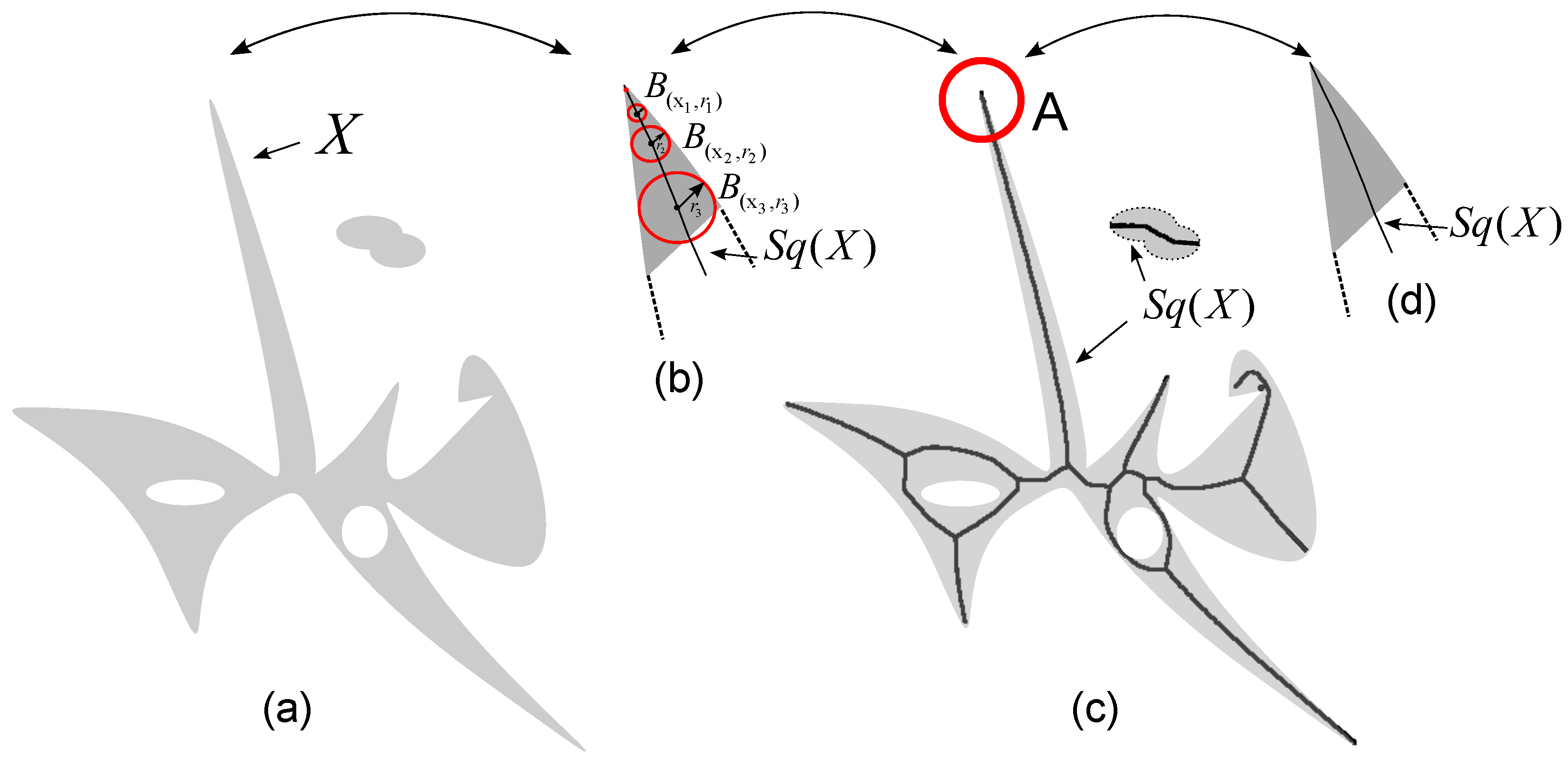 Computation 13 00052 g006 Computation 13 00052 g006