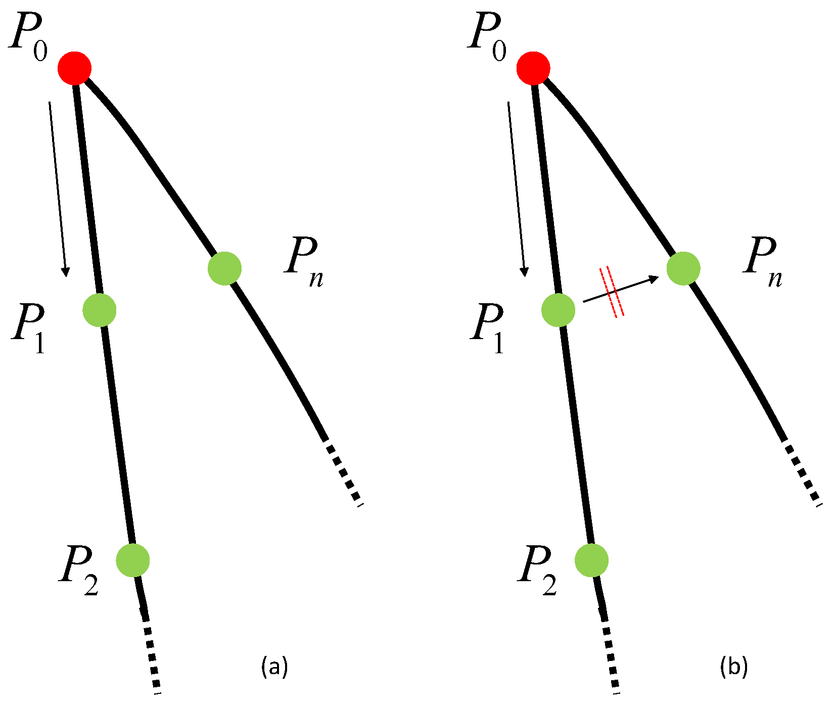 Computation 13 00052 g010 Computation 13 00052 g010