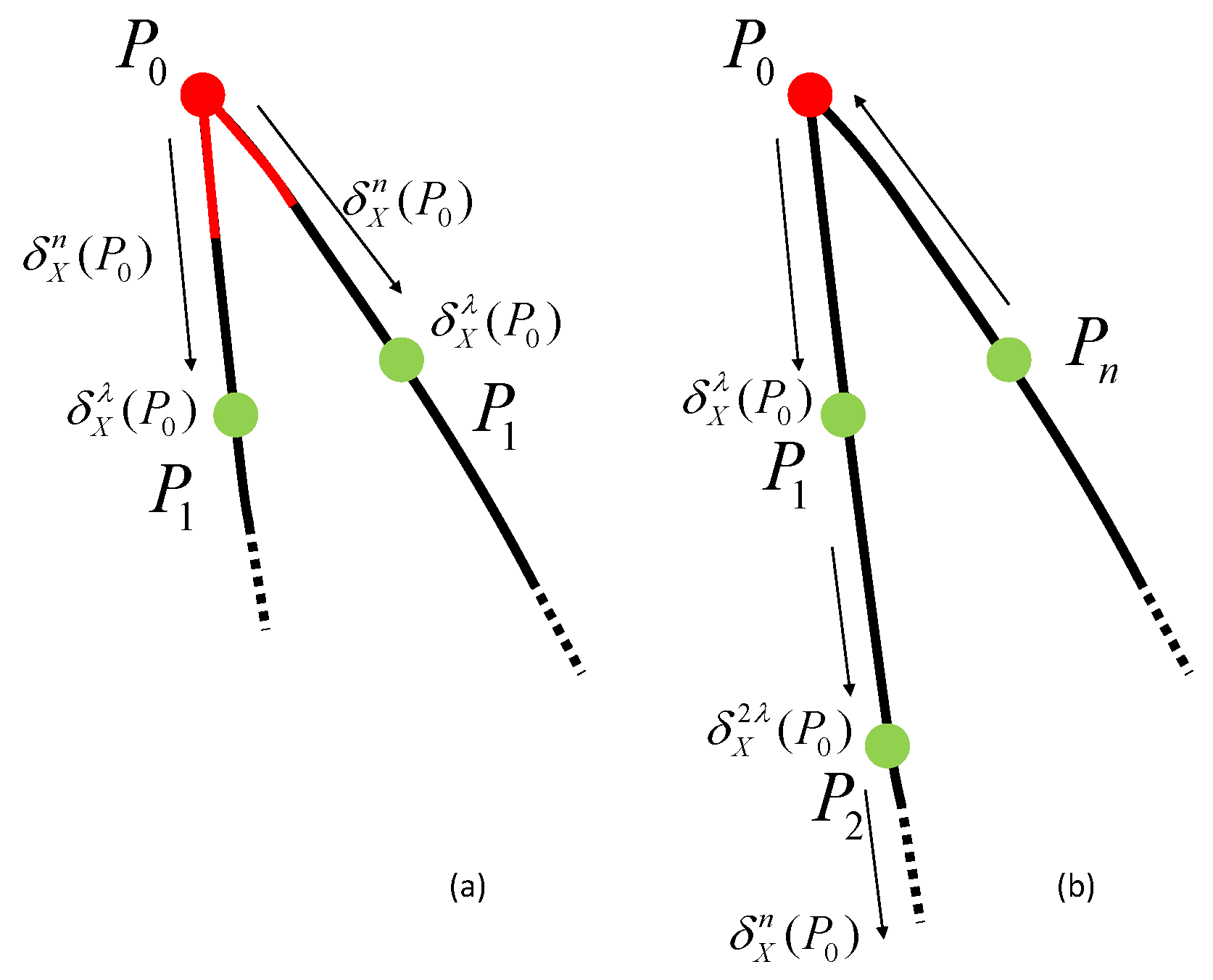 Computation 13 00052 g011 Computation 13 00052 g011