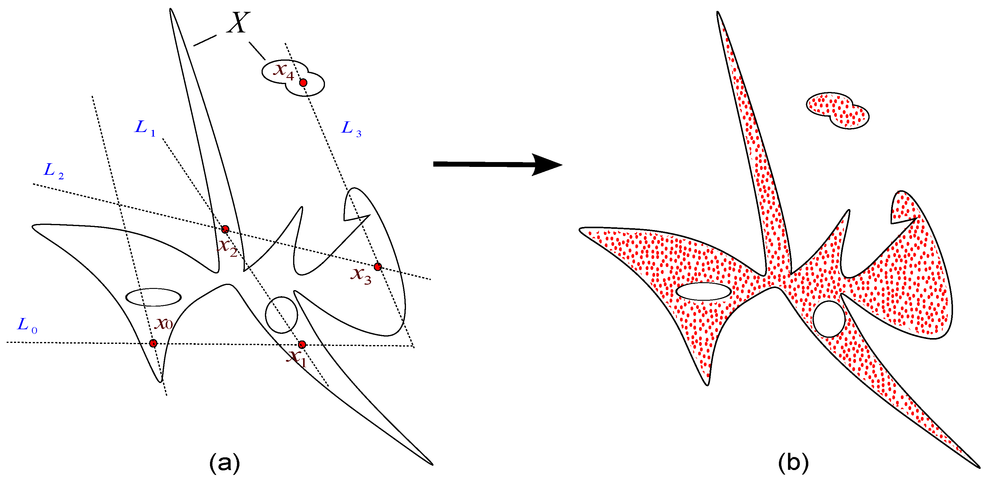 Computation 13 00052 g014 Computation 13 00052 g014