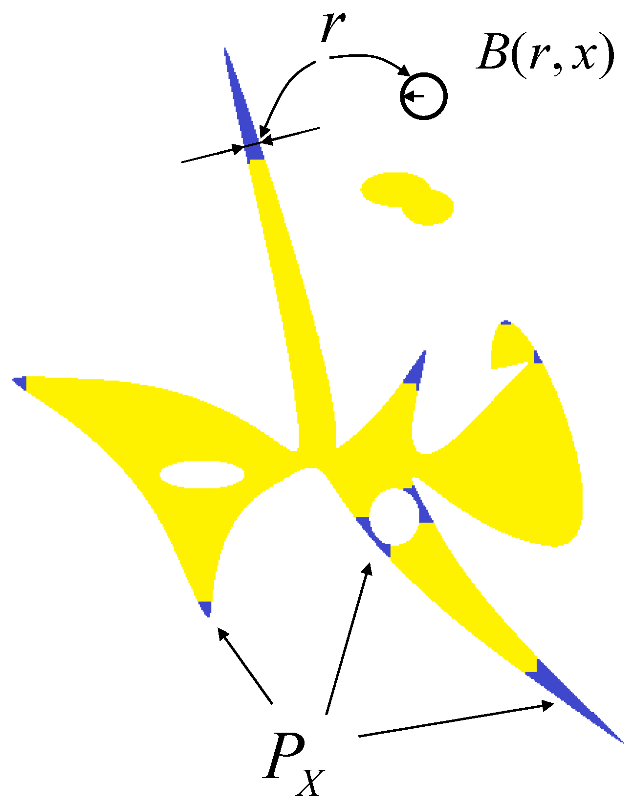 Computation 13 00052 g018 Computation 13 00052 g018