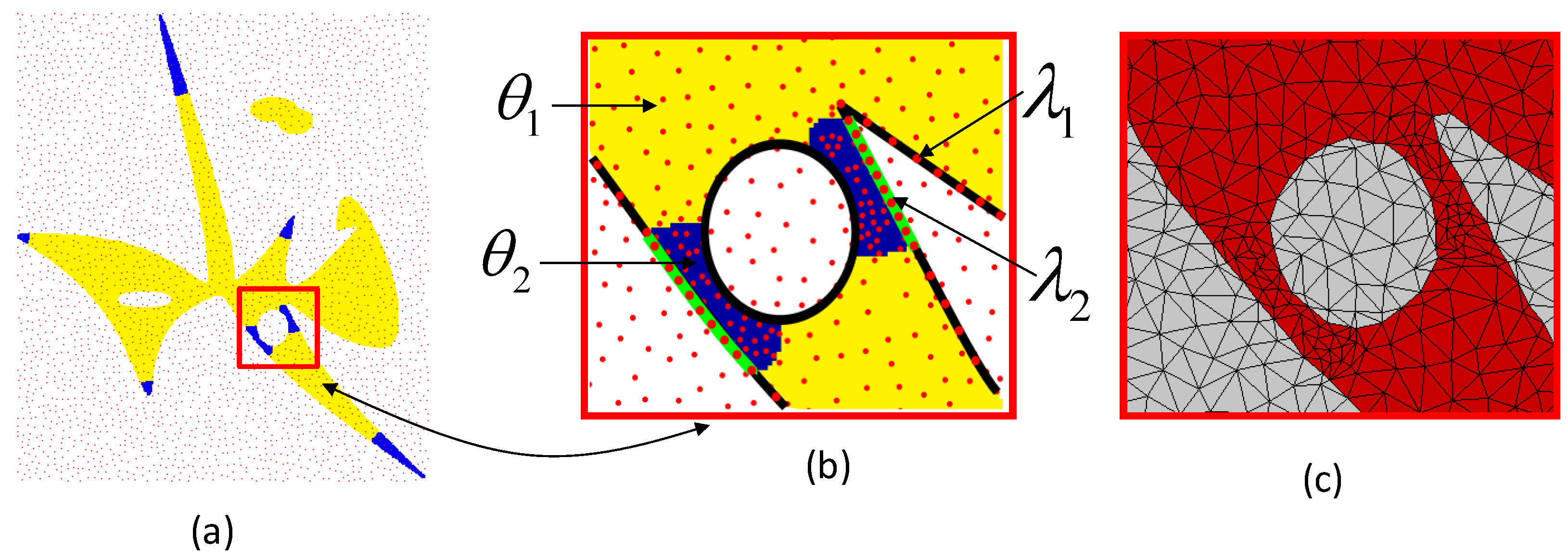 Computation 13 00052 g019 Computation 13 00052 g019