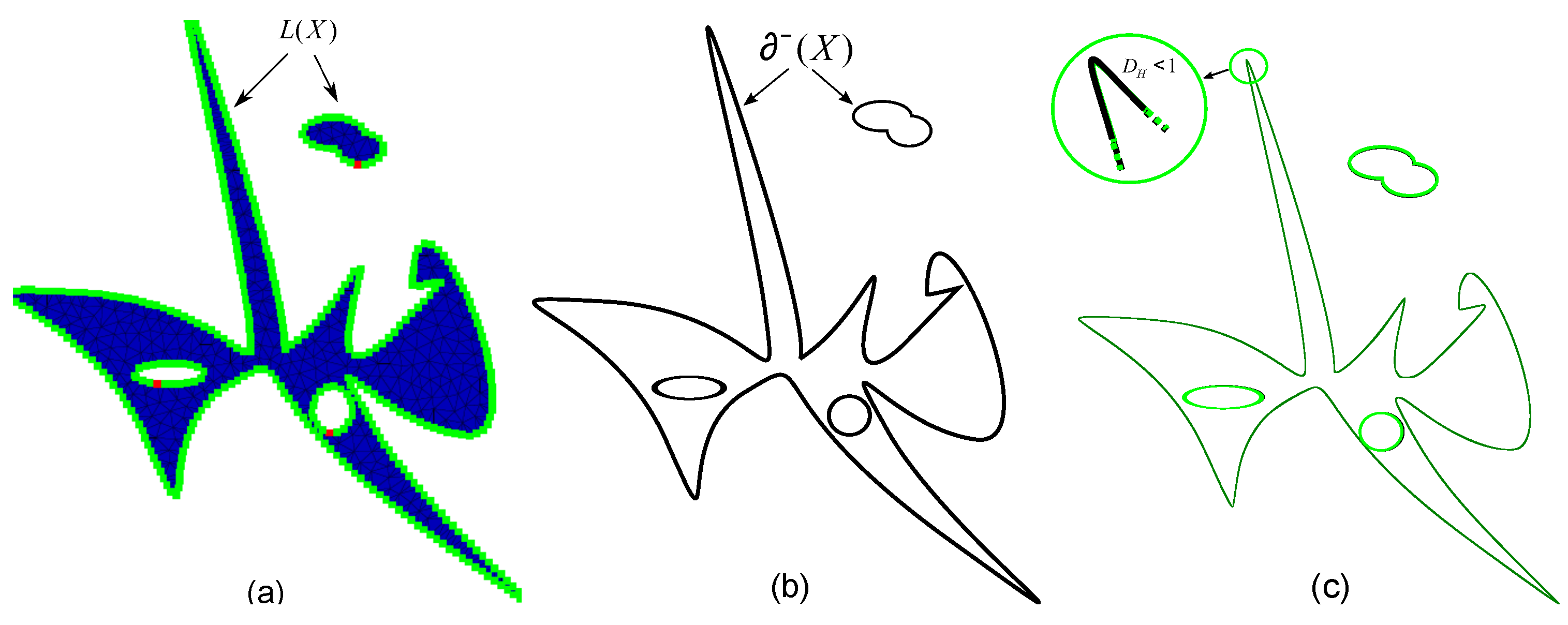 Computation 13 00052 g022 Computation 13 00052 g022