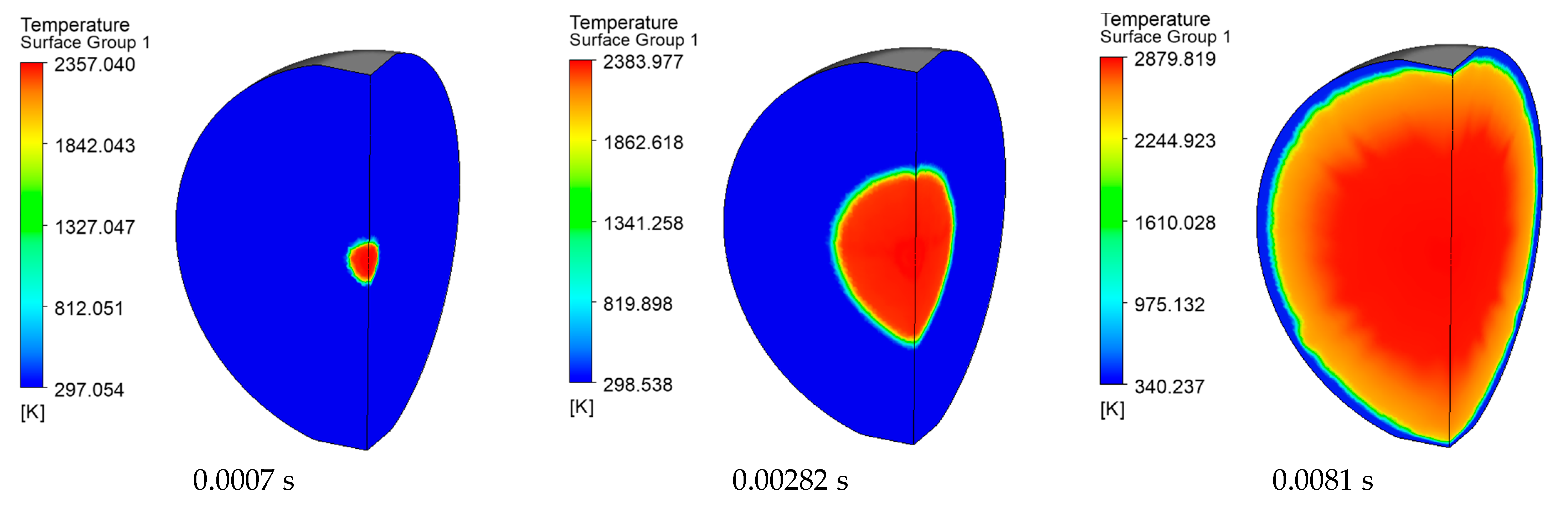Computation 13 00054 g006
