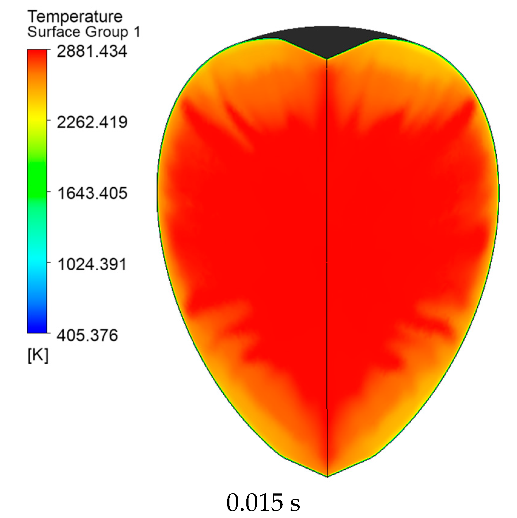 Computation 13 00054 g009
