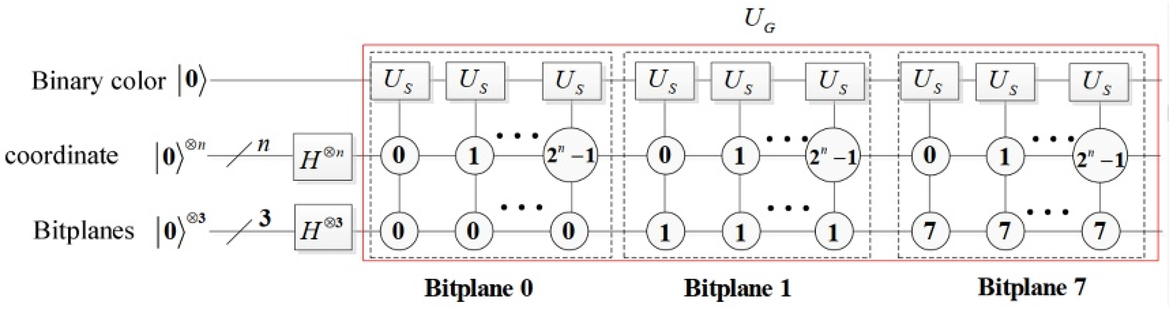 Computation 13 00056 g004