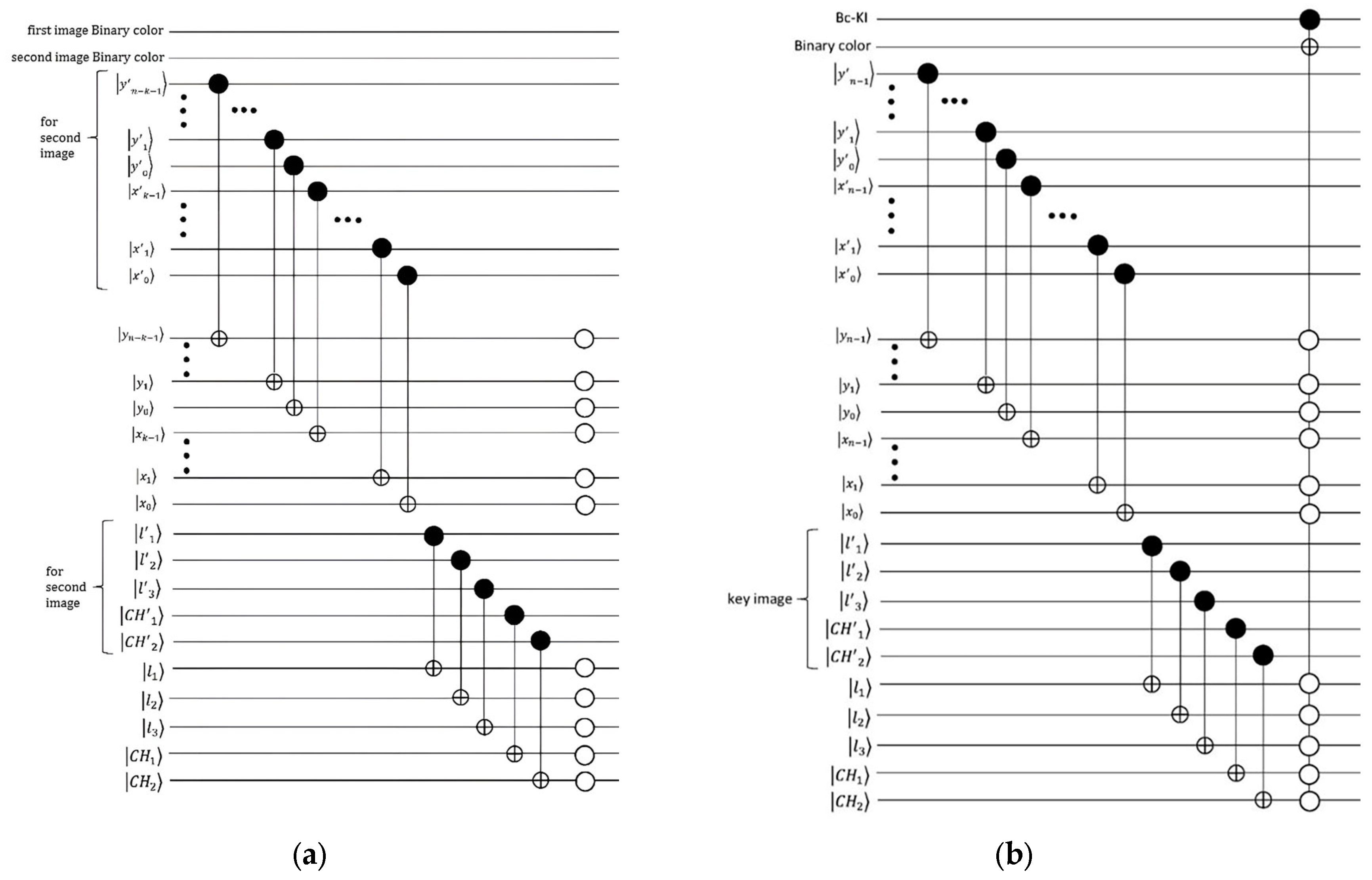 Computation 13 00056 g015