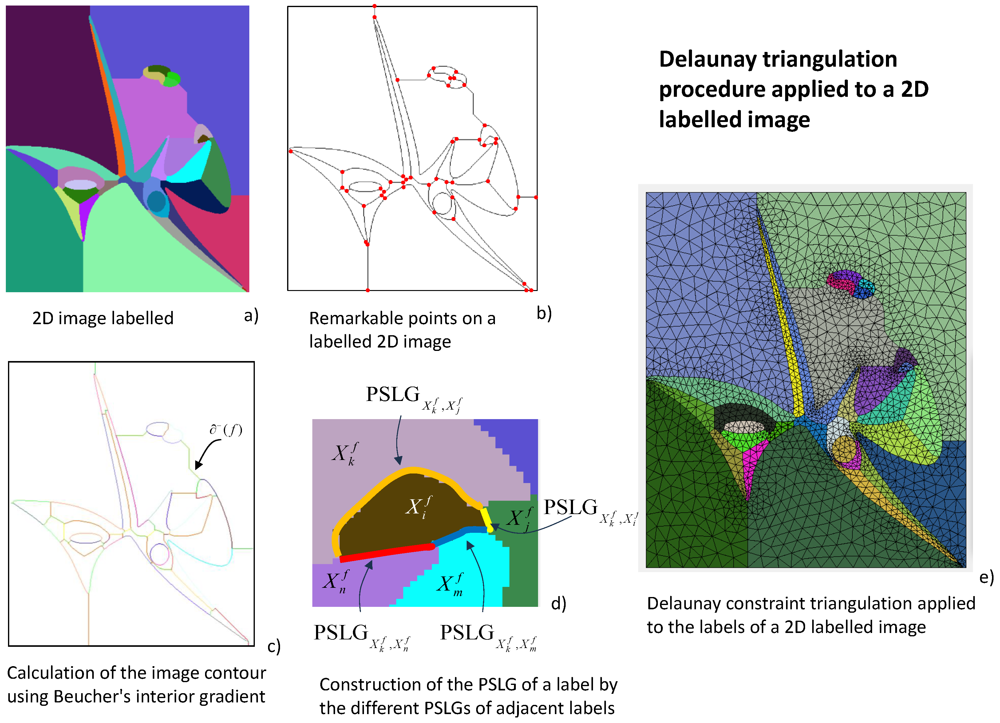 Computation 13 00057 g001