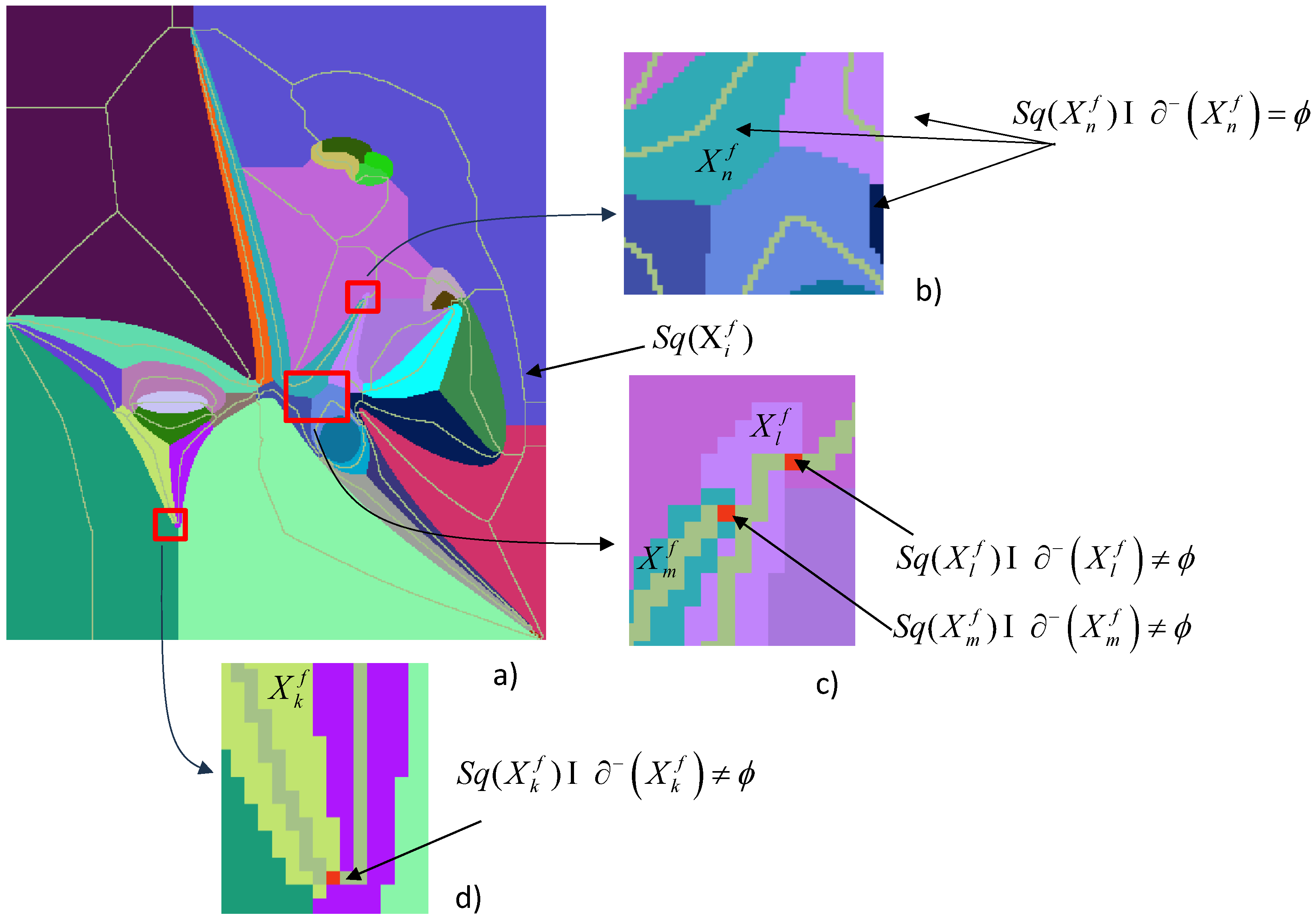 Computation 13 00057 g005