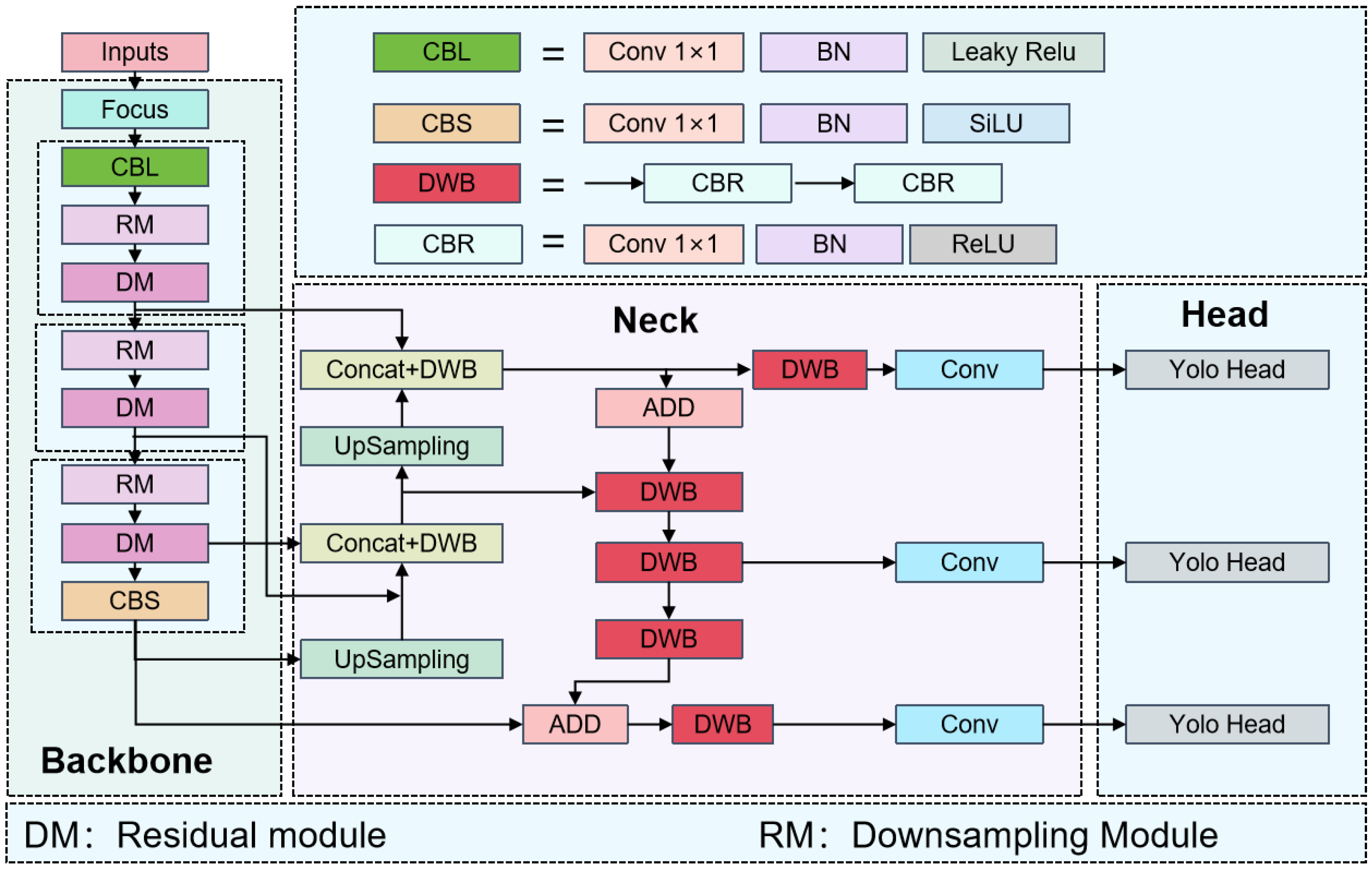 Computation 13 00059 g002