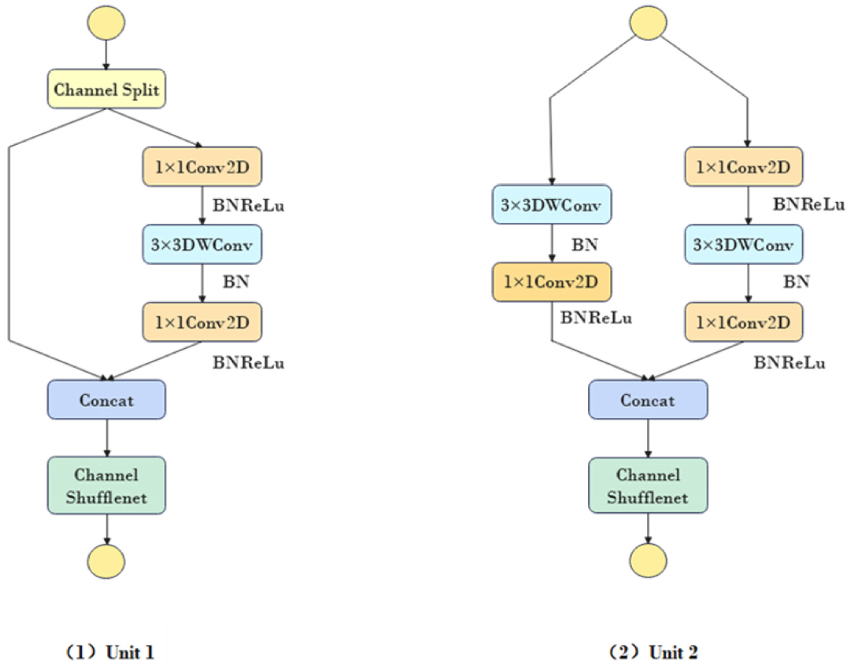Computation 13 00059 g003