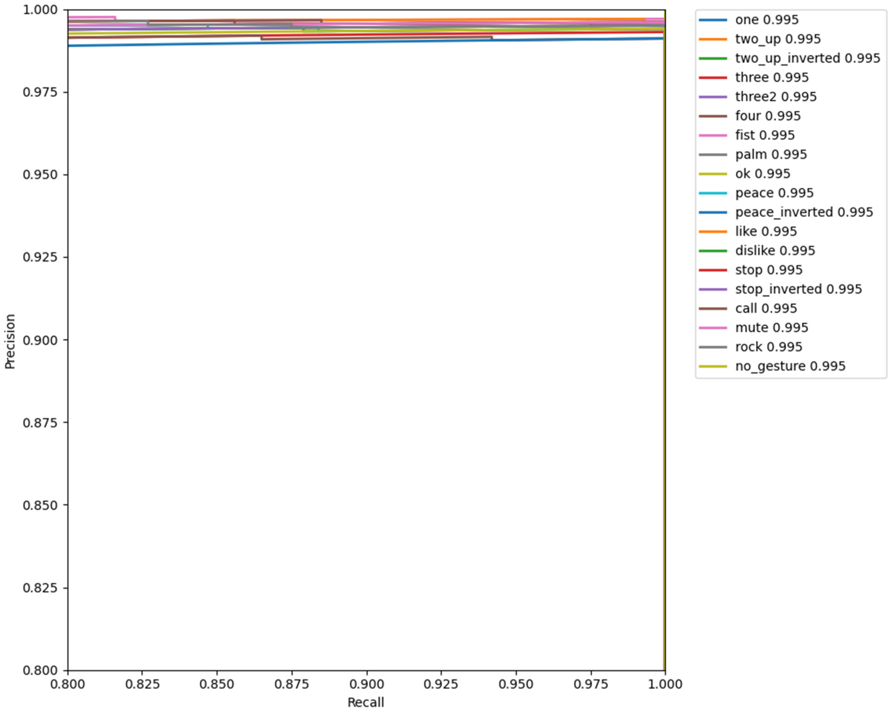 Computation 13 00059 g008
