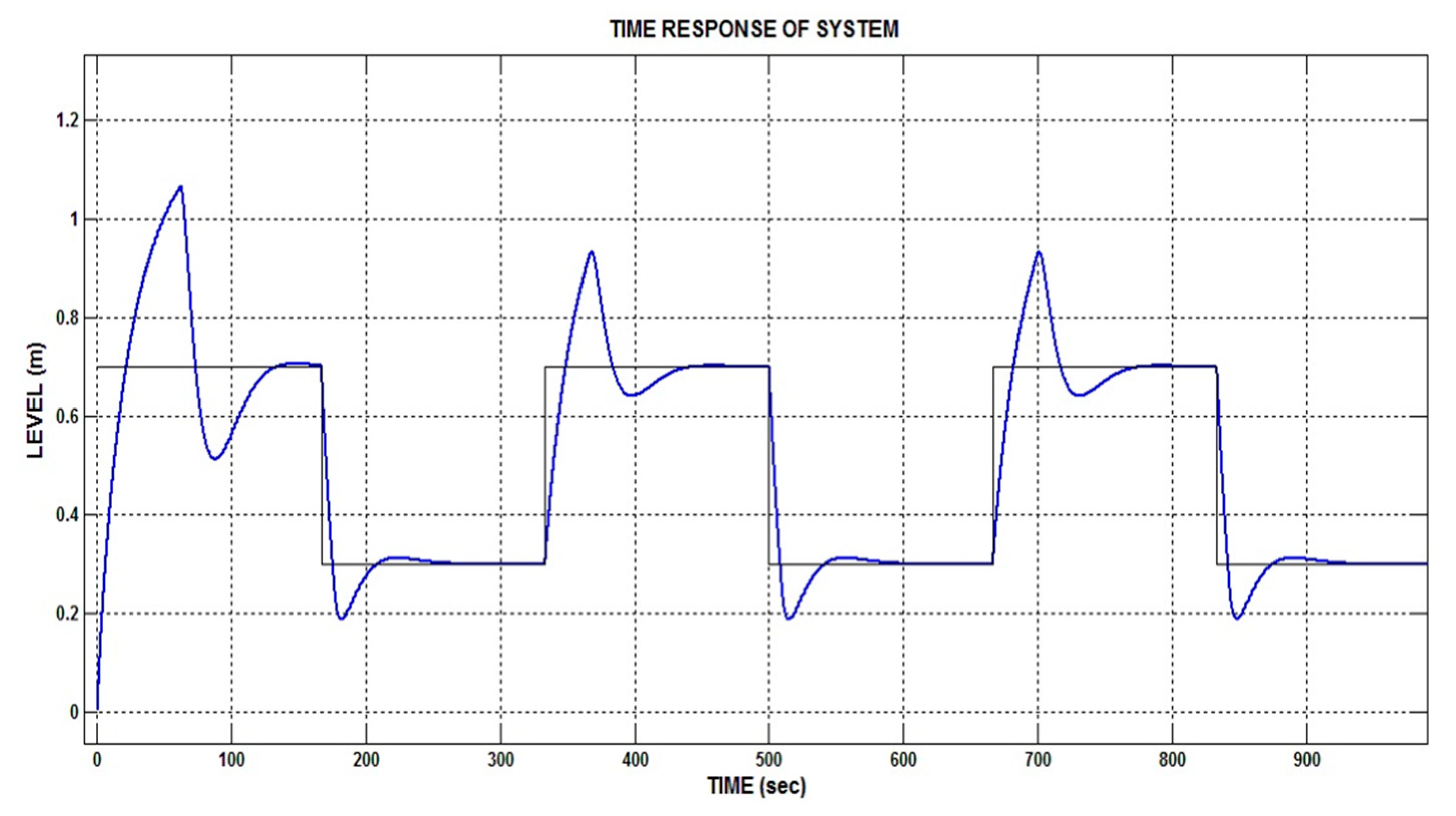 Computation 13 00060 g007